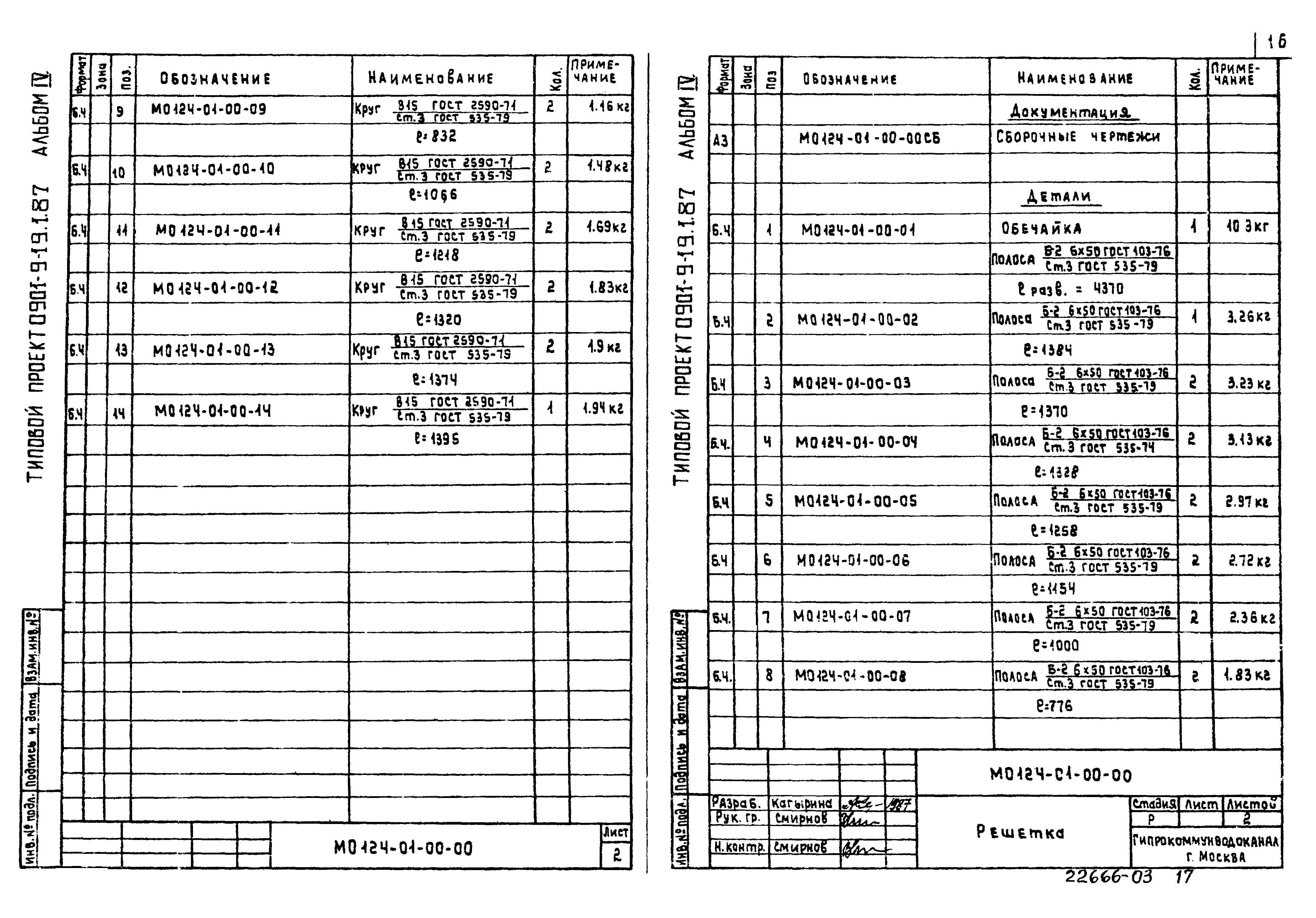 Типовой проект 0901-9-19.1.87