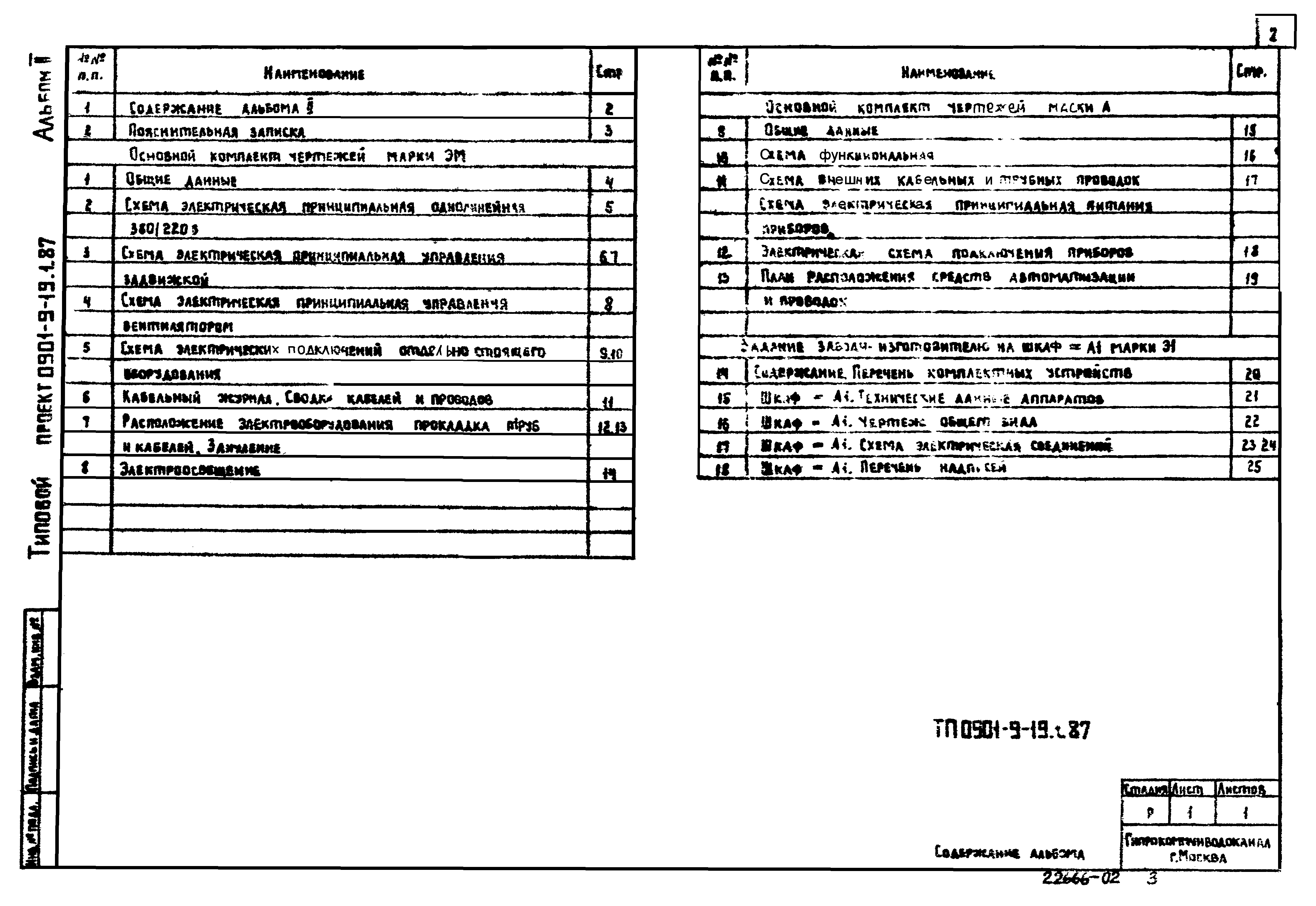 Типовой проект 0901-9-19.1.87