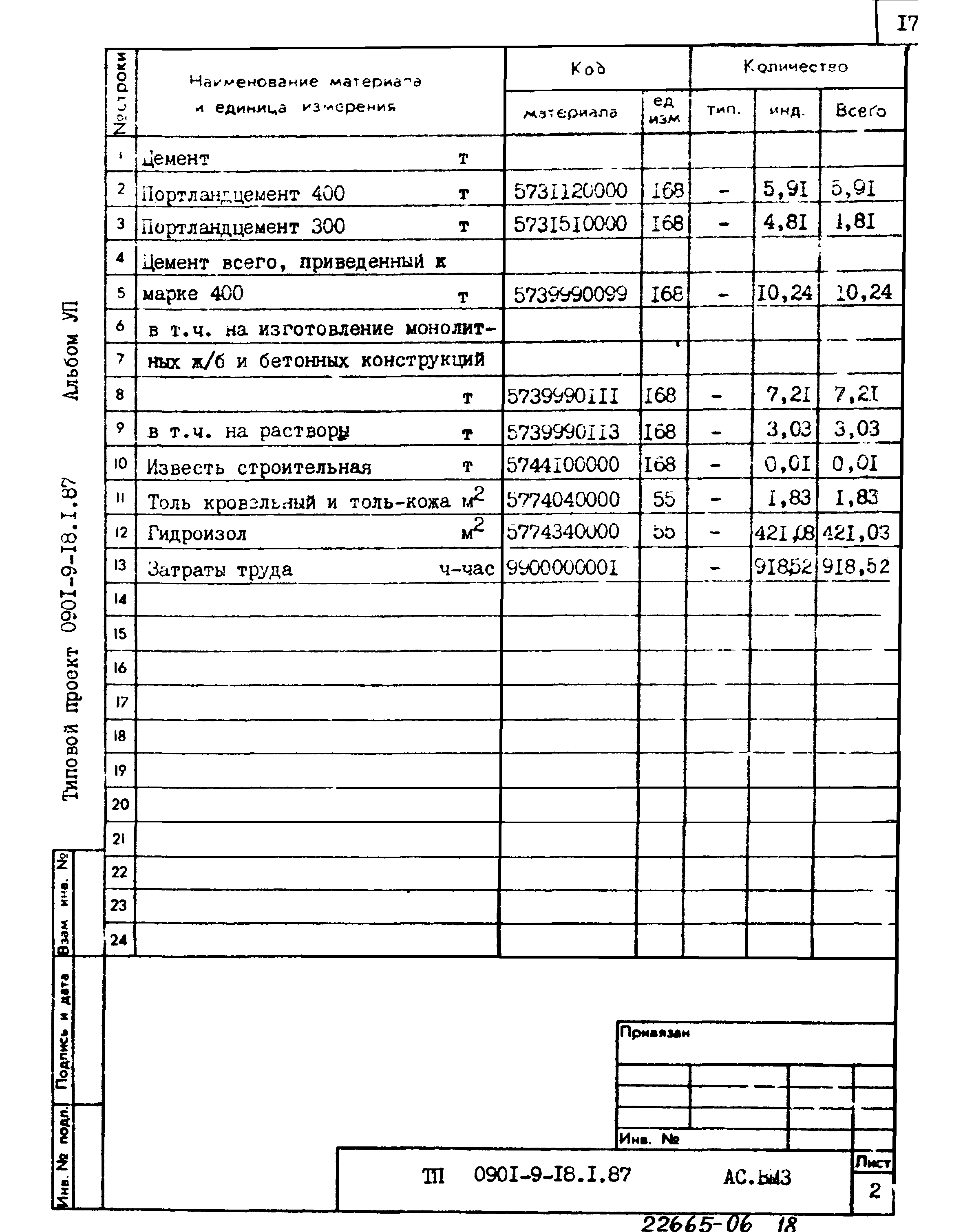 Типовой проект 0901-9-18.2.87