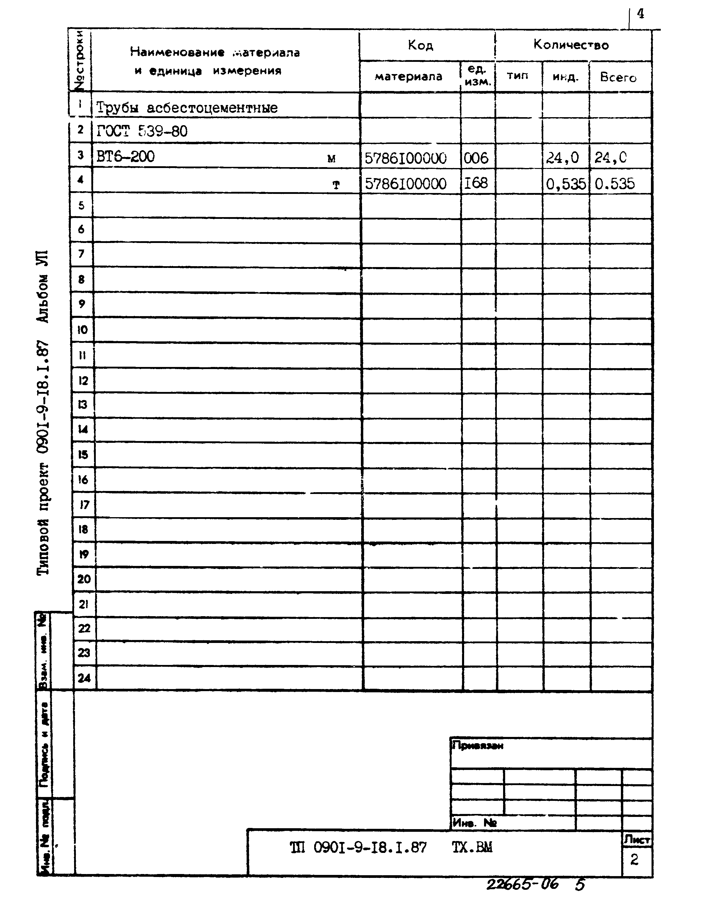Типовой проект 0901-9-18.2.87