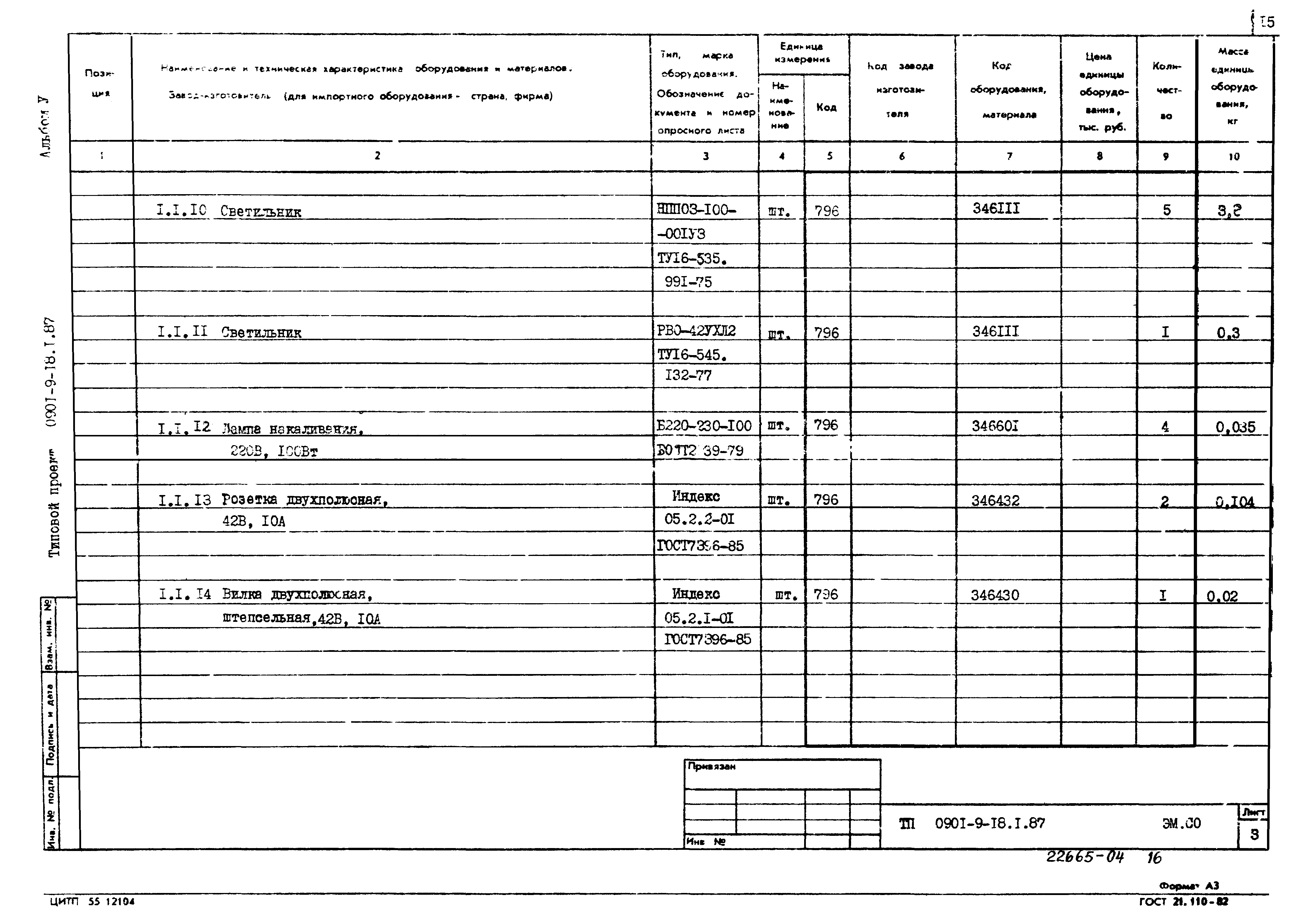 Типовой проект 0901-9-18.2.87