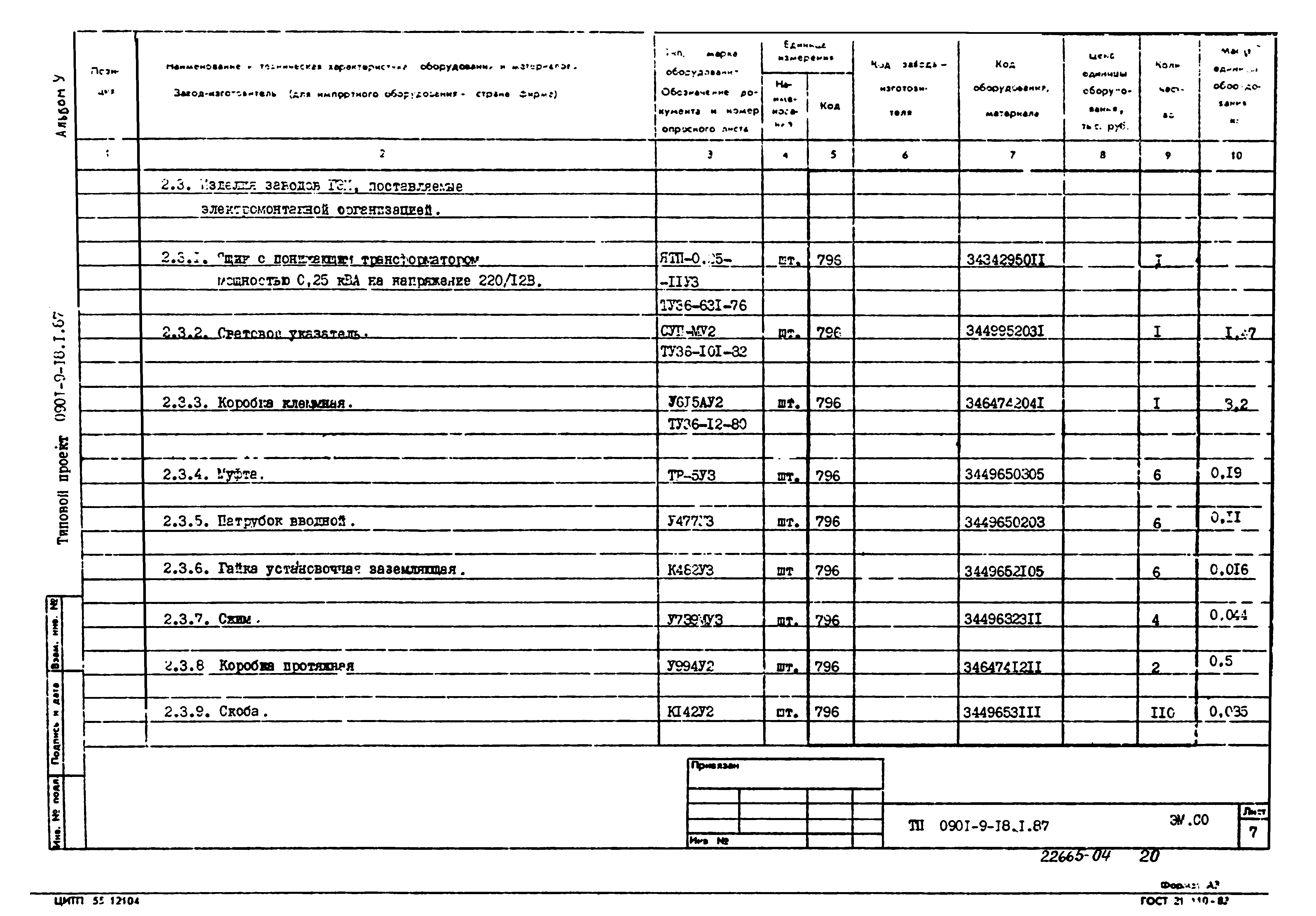 Типовой проект 0901-9-18.2.87