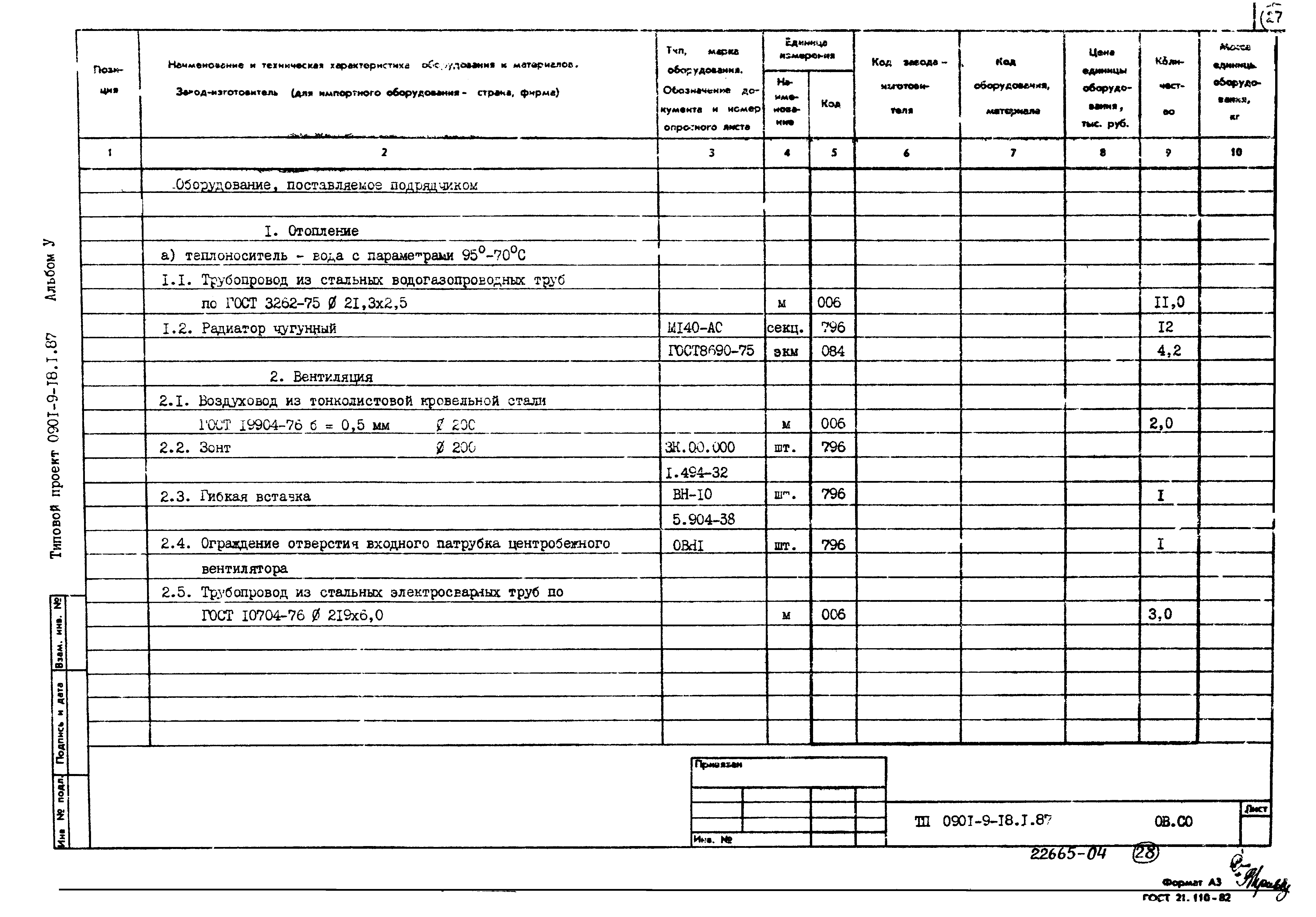 Типовой проект 0901-9-18.2.87