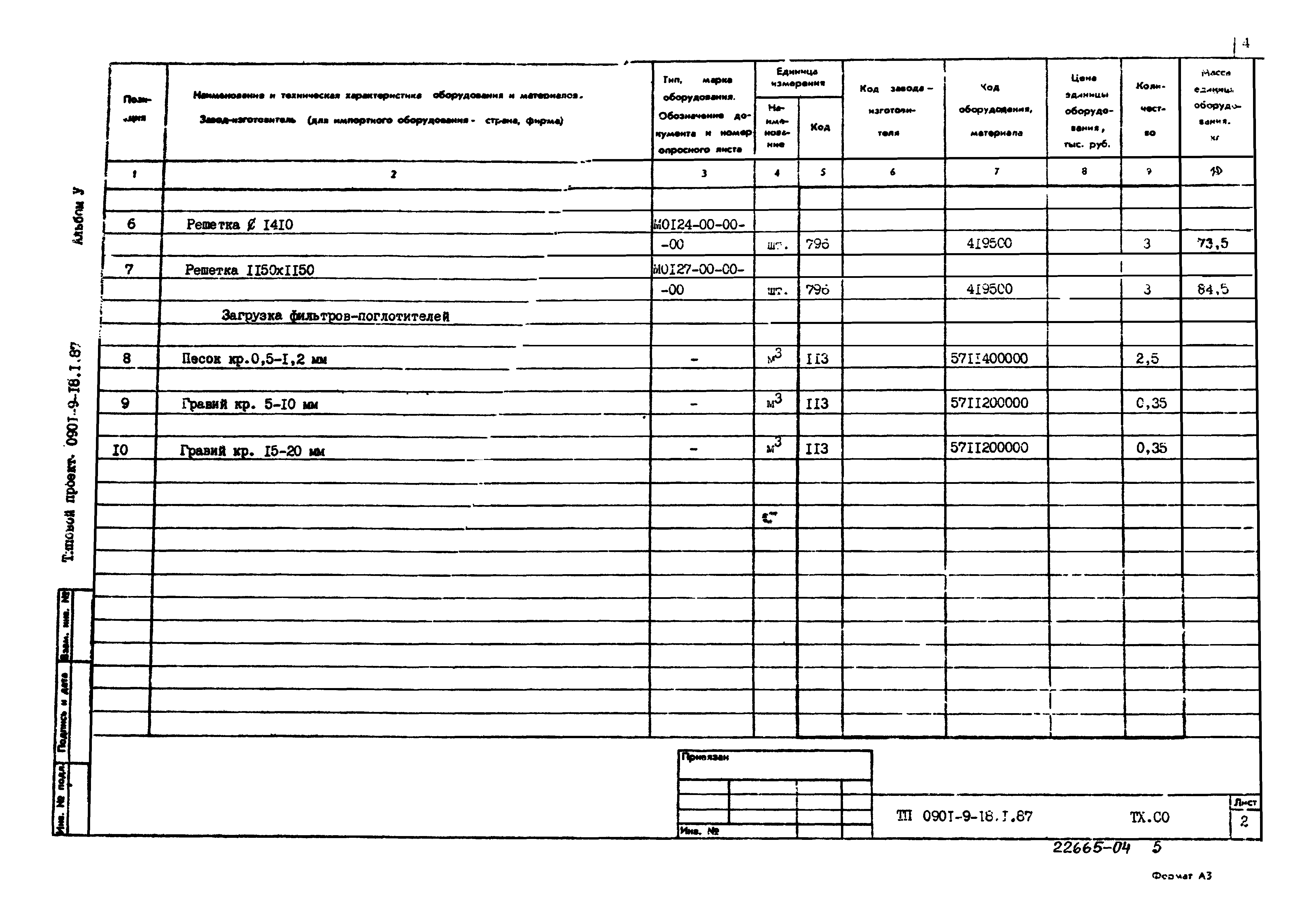 Типовой проект 0901-9-18.2.87