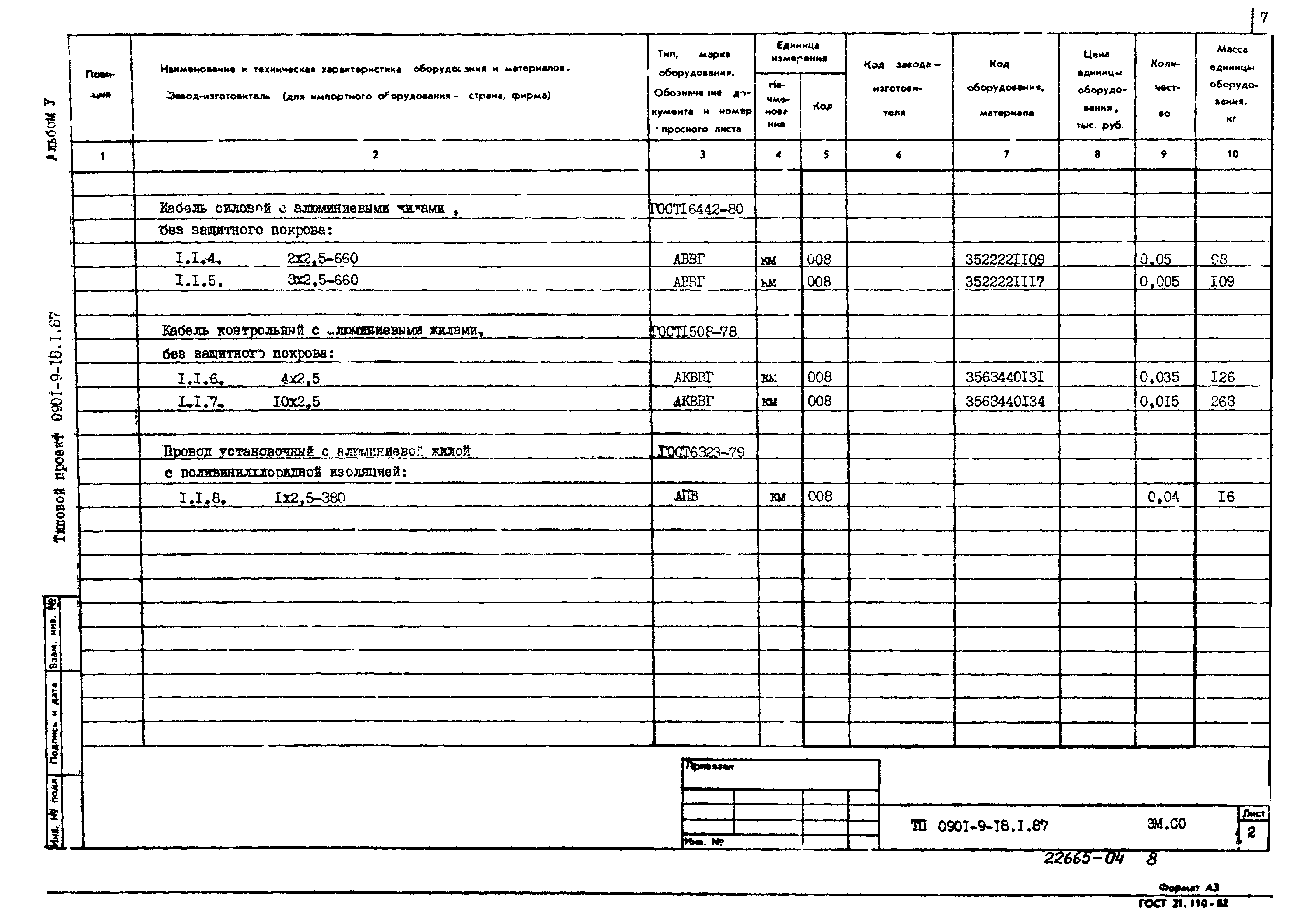 Типовой проект 0901-9-18.2.87