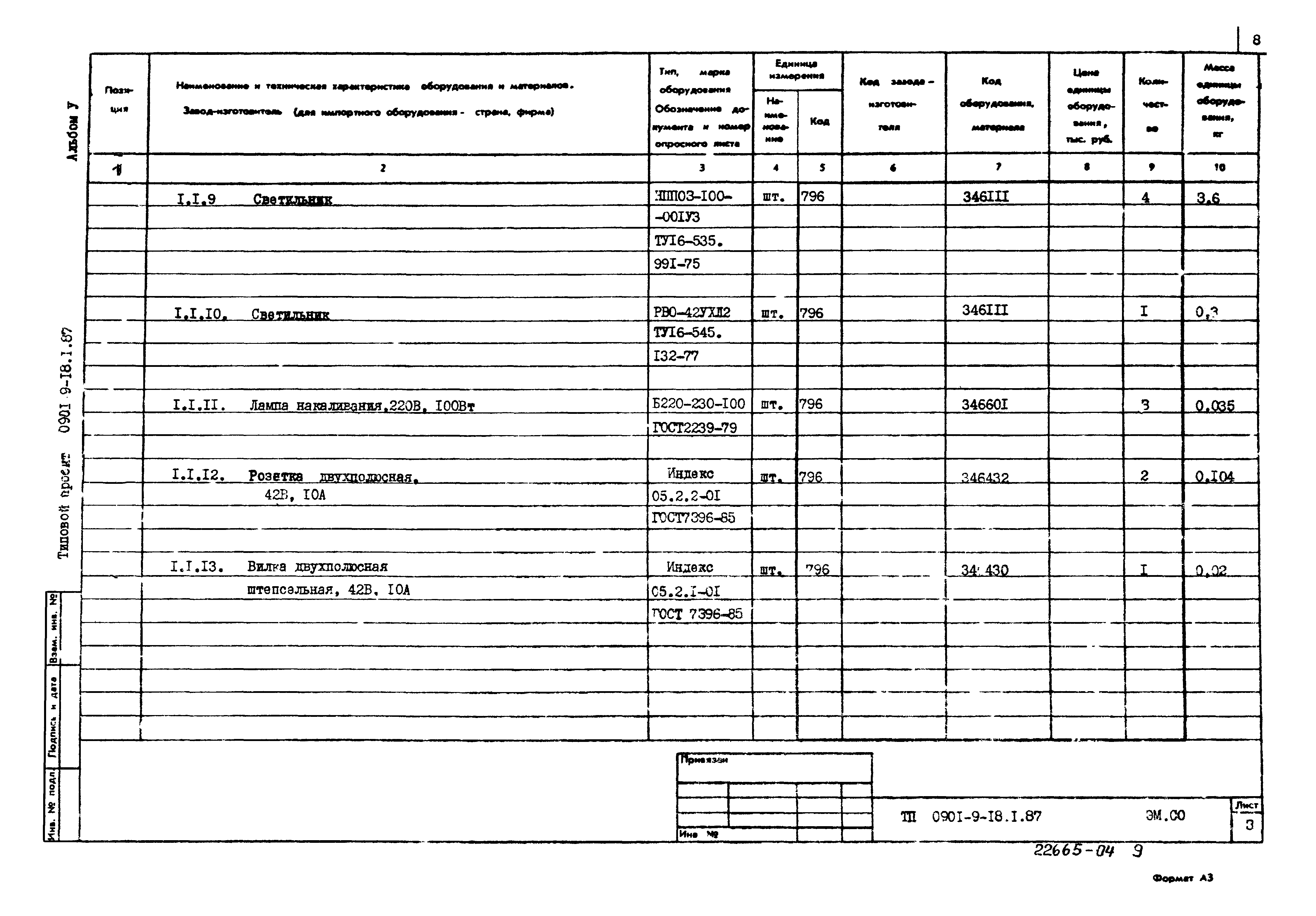 Типовой проект 0901-9-18.2.87