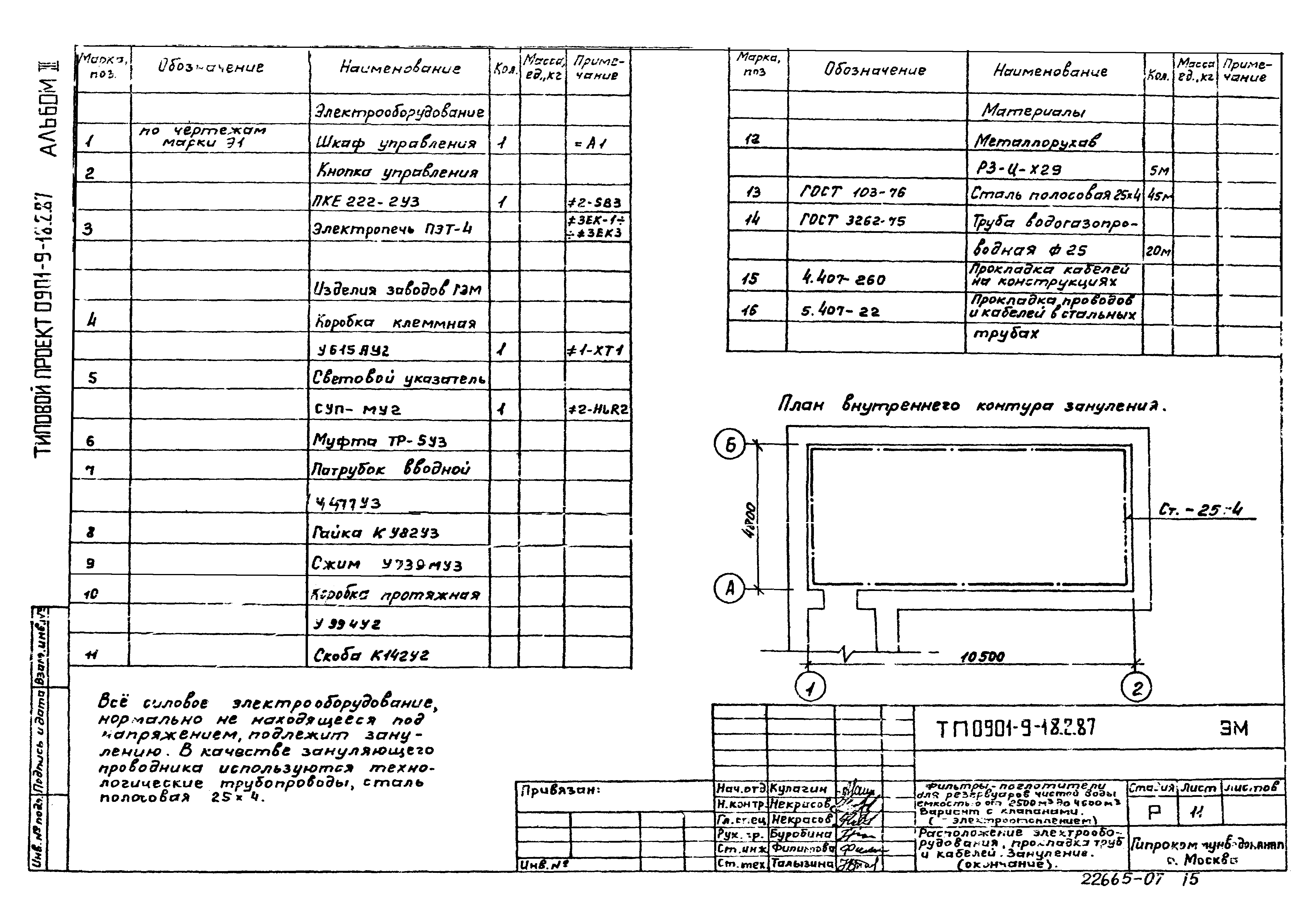 Типовой проект 0901-9-18.2.87