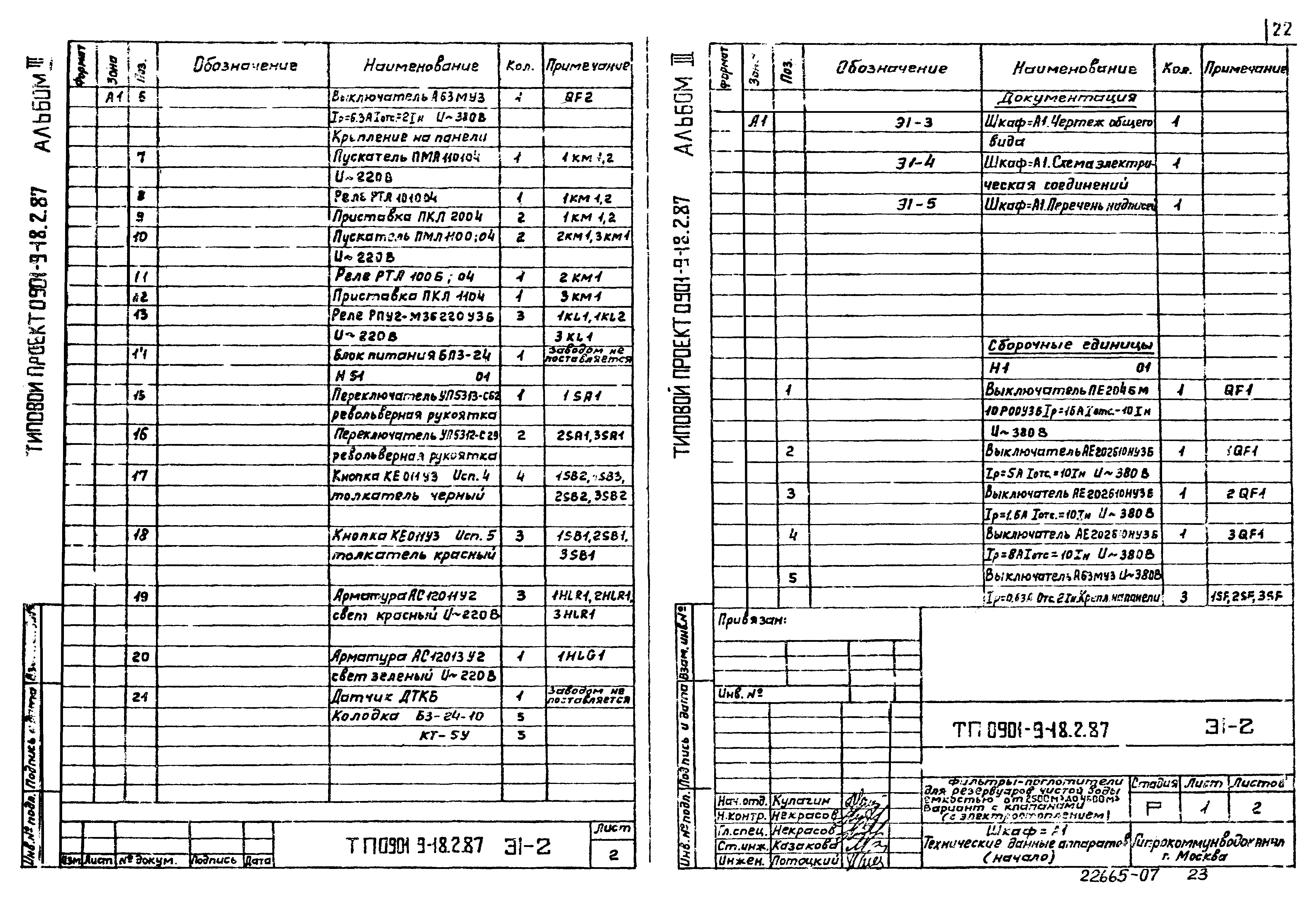 Типовой проект 0901-9-18.2.87