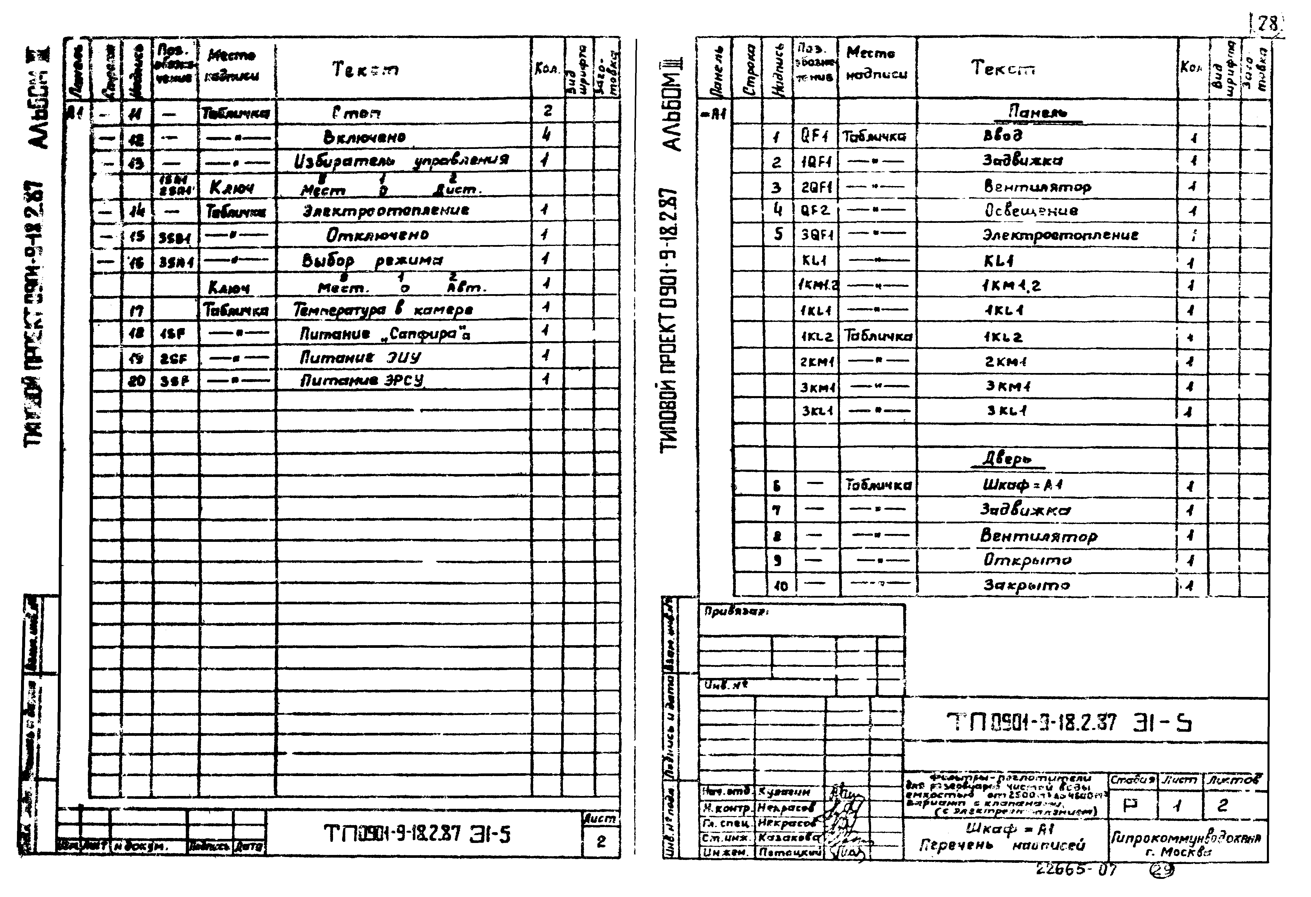 Типовой проект 0901-9-18.2.87