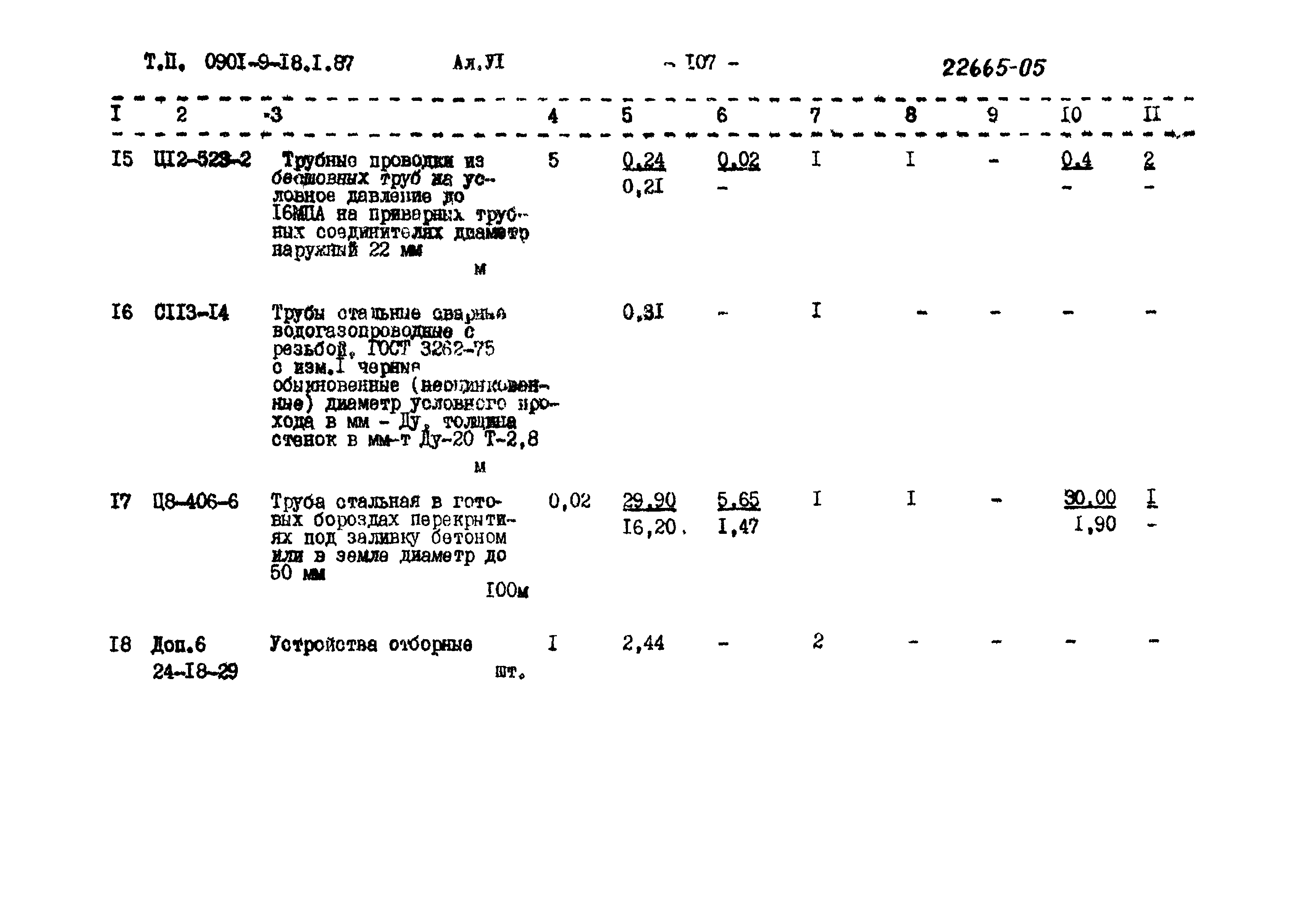 Типовой проект 0901-9-18.1.87