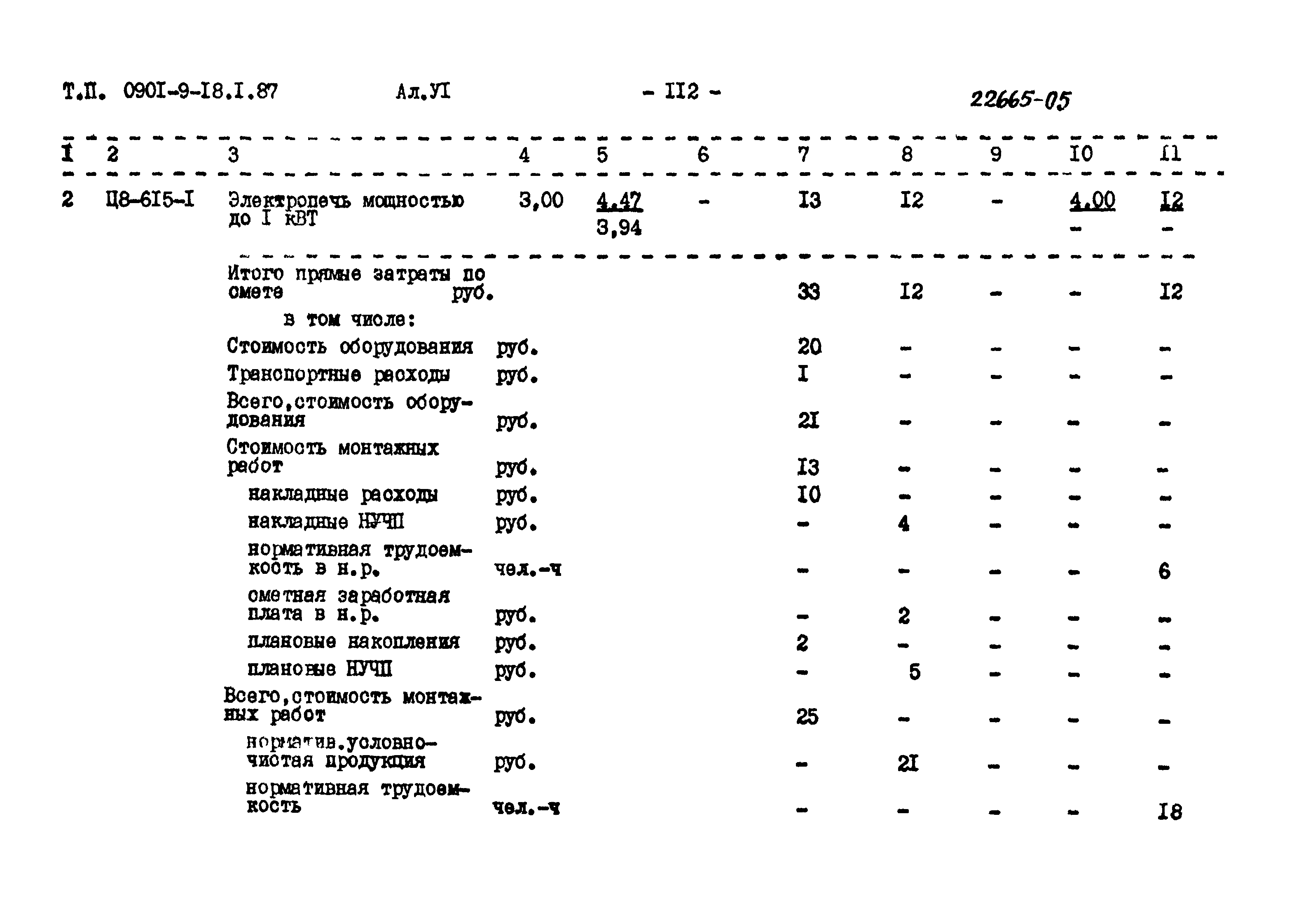 Типовой проект 0901-9-18.1.87
