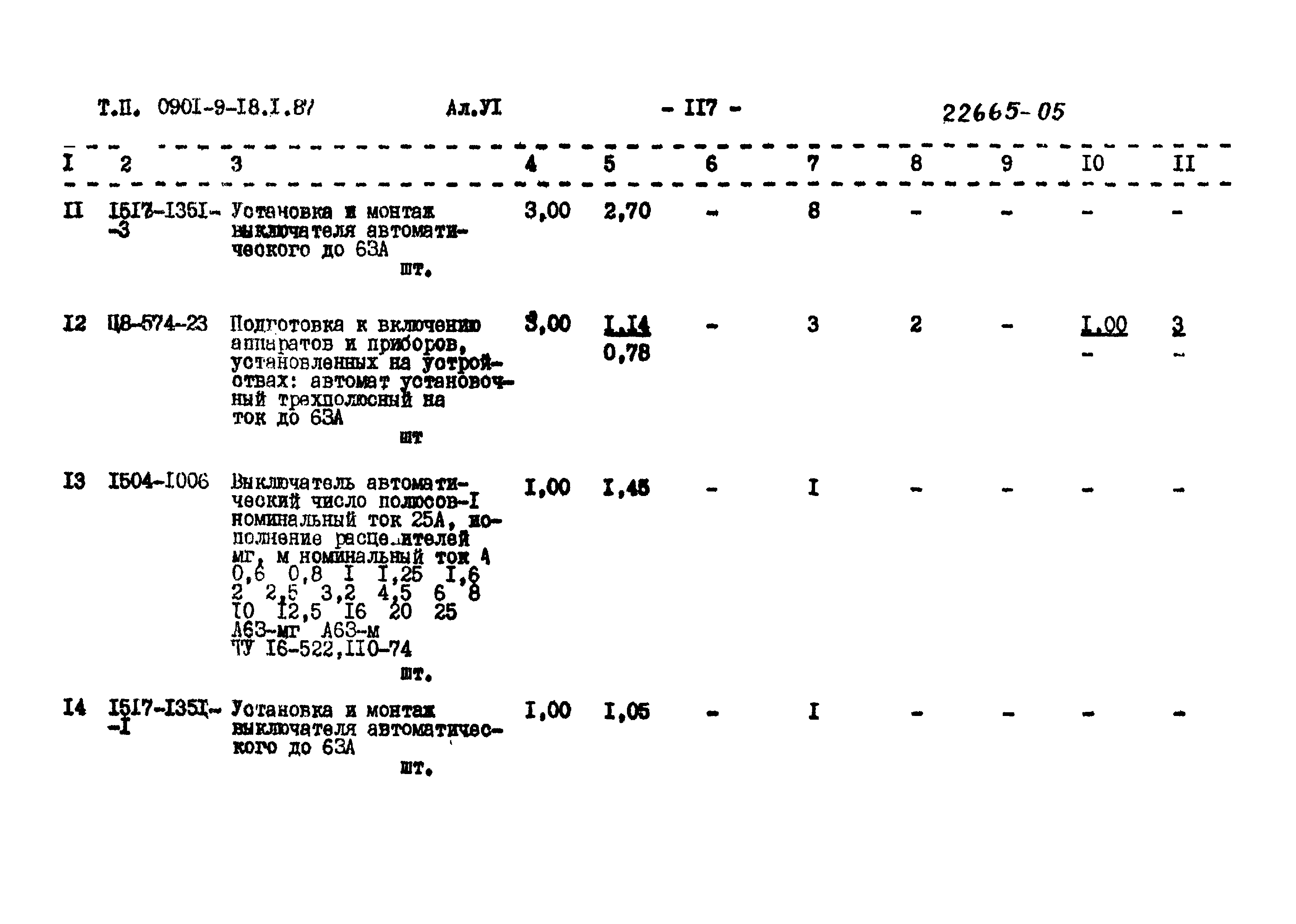 Типовой проект 0901-9-18.1.87