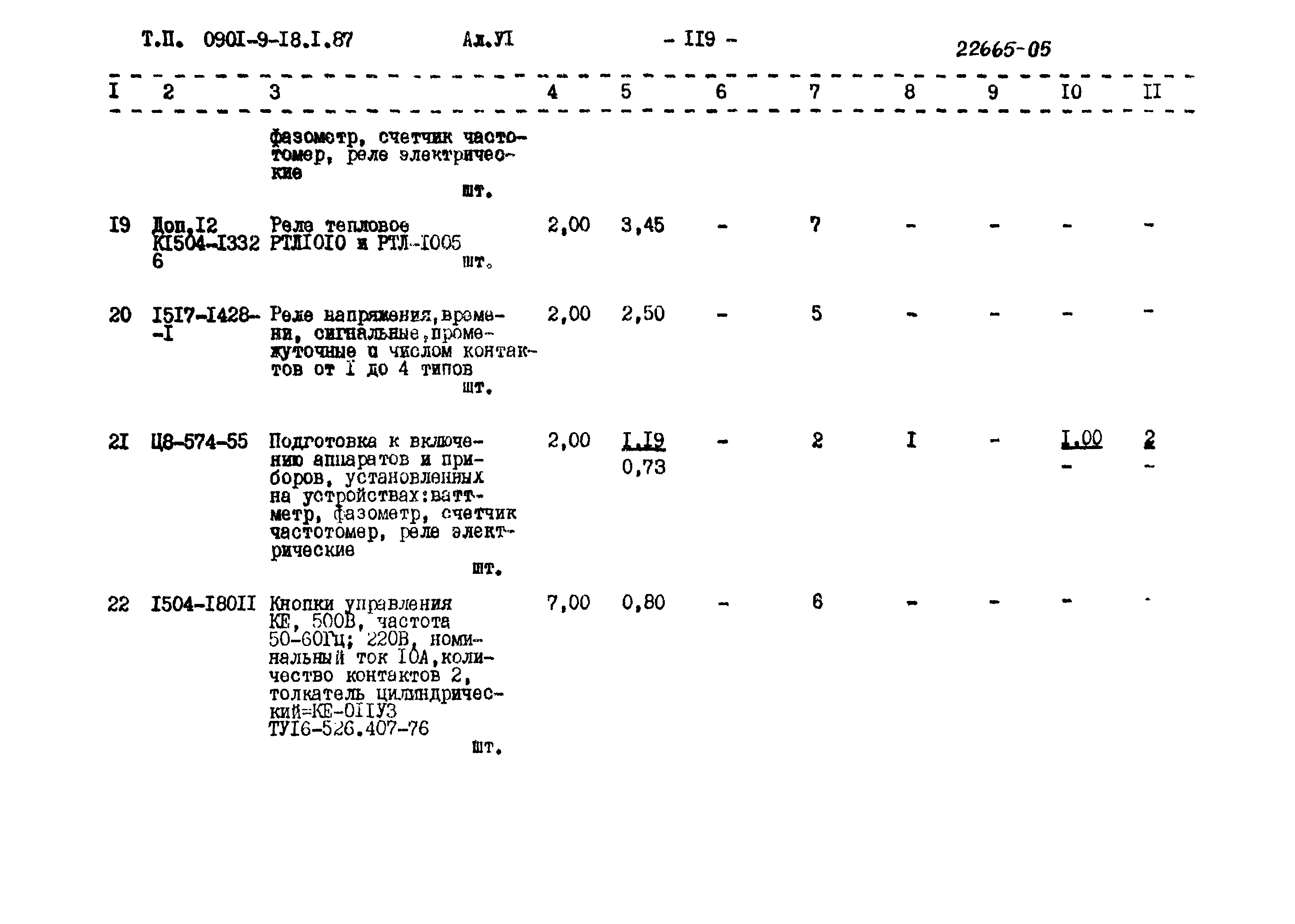 Типовой проект 0901-9-18.1.87