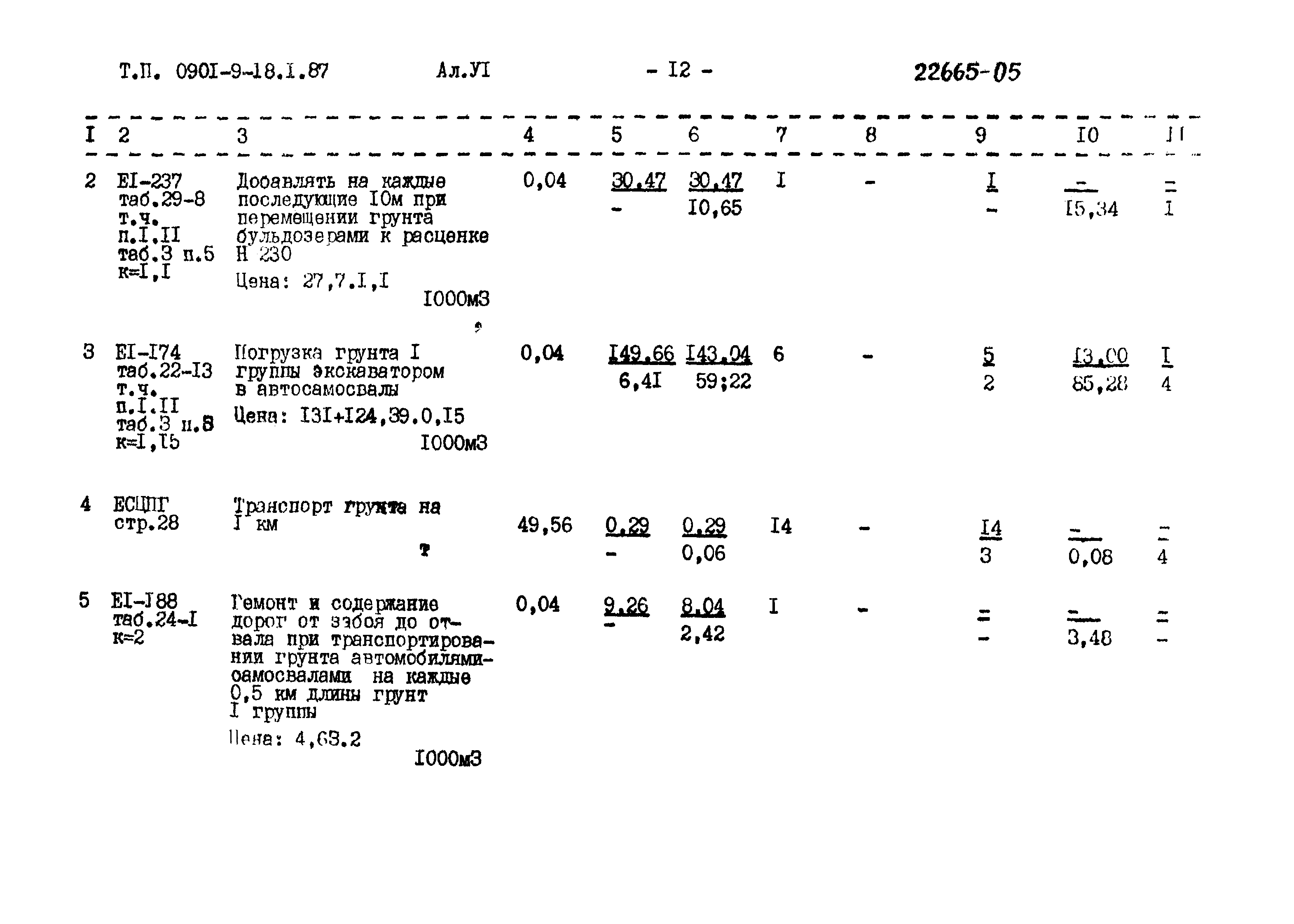 Типовой проект 0901-9-18.1.87