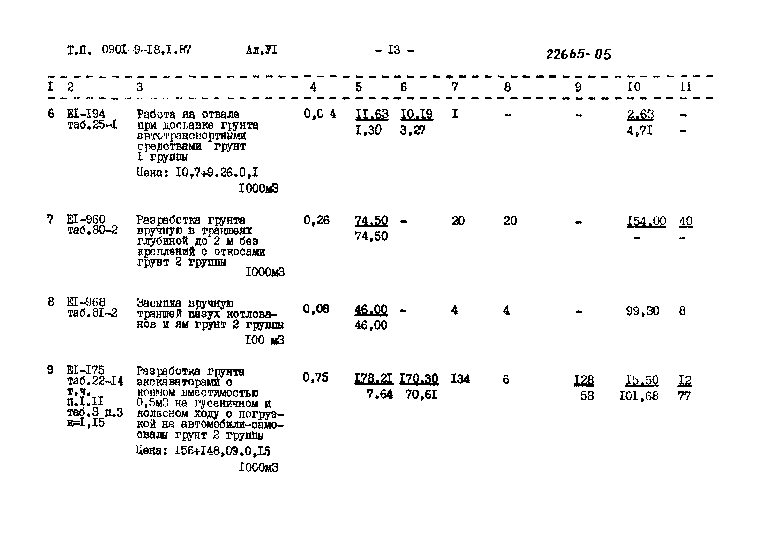 Типовой проект 0901-9-18.1.87