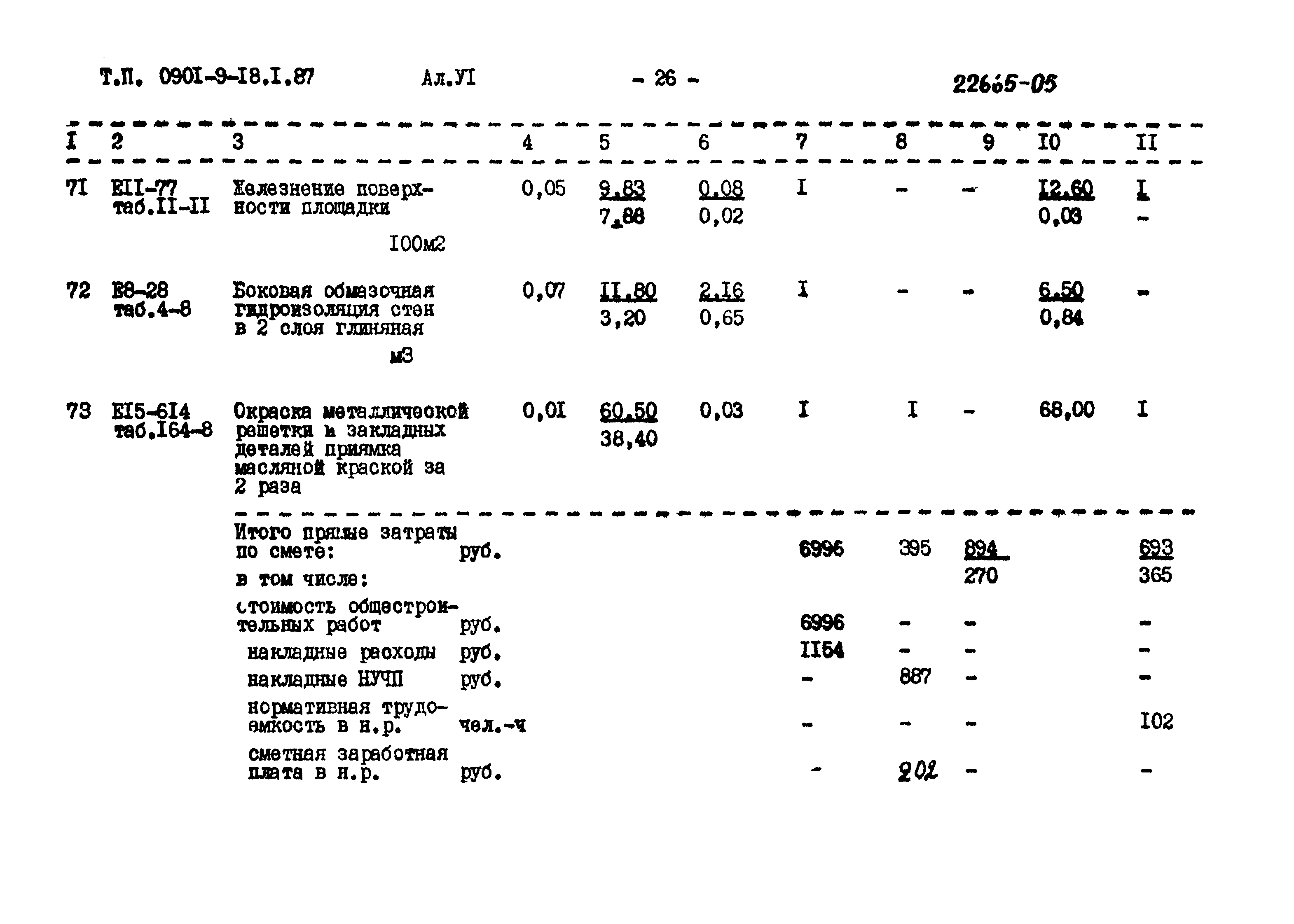 Типовой проект 0901-9-18.1.87