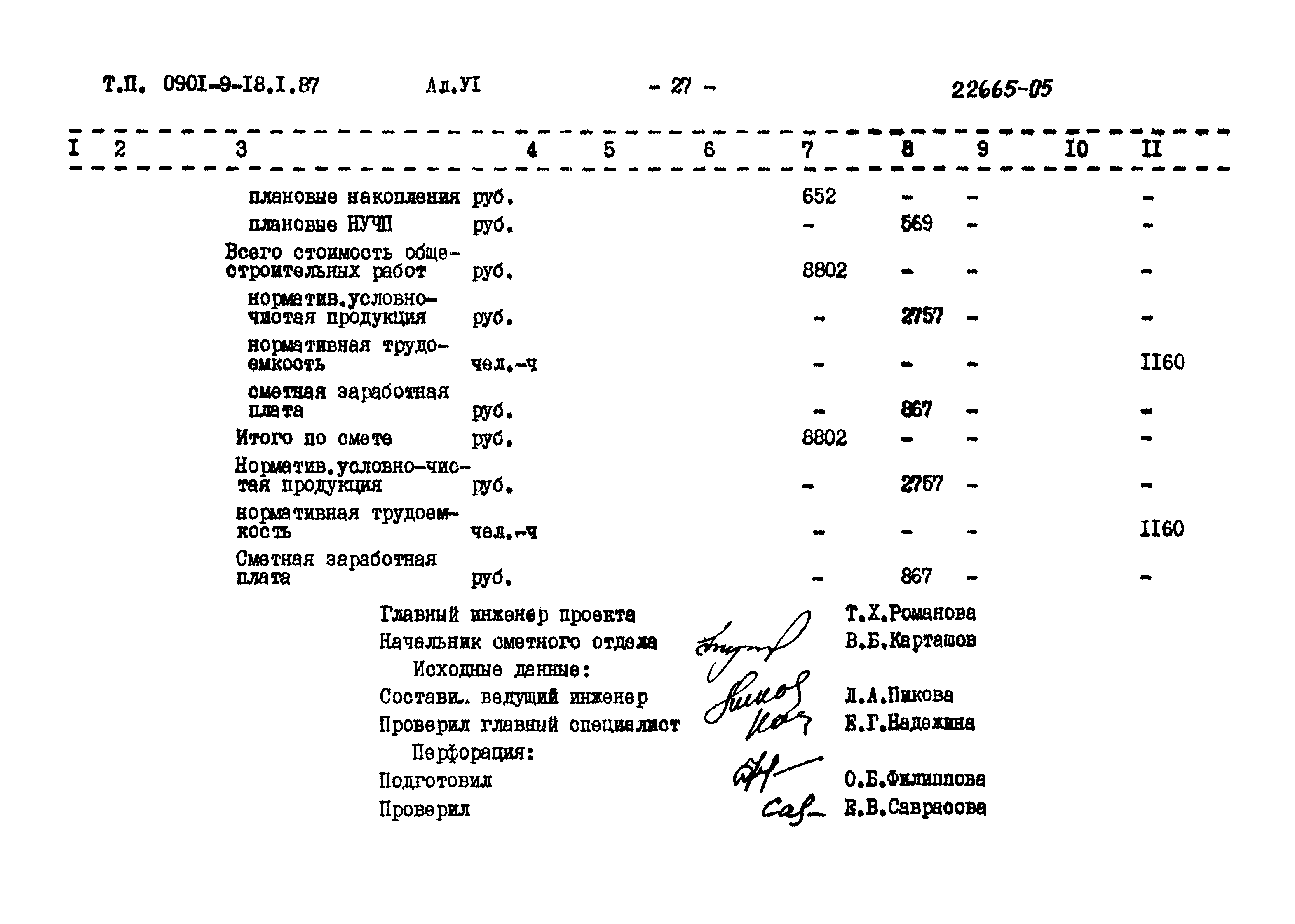 Типовой проект 0901-9-18.1.87