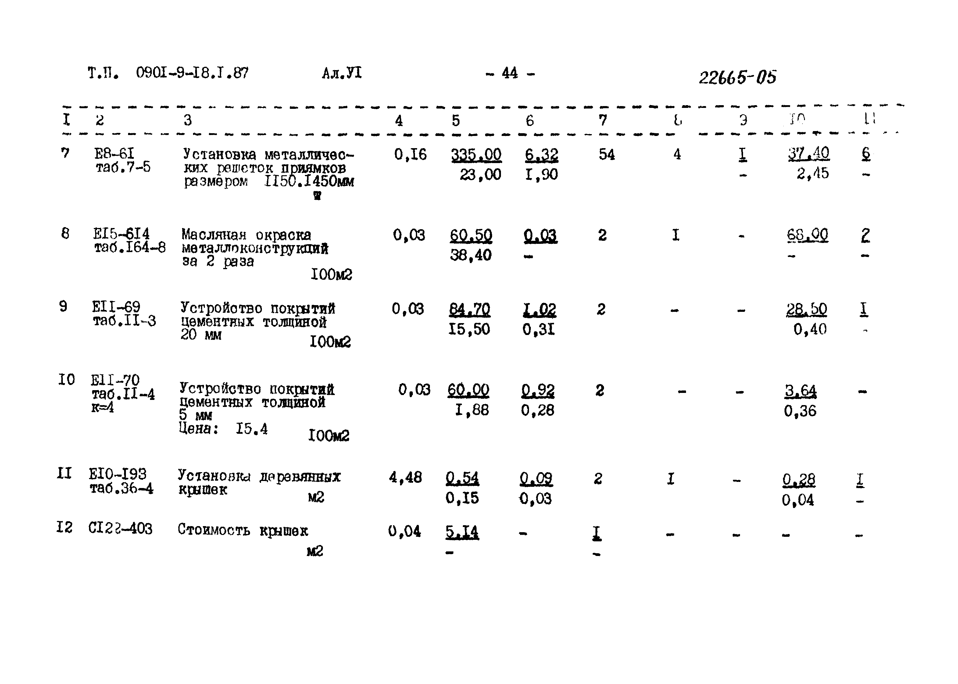 Типовой проект 0901-9-18.1.87