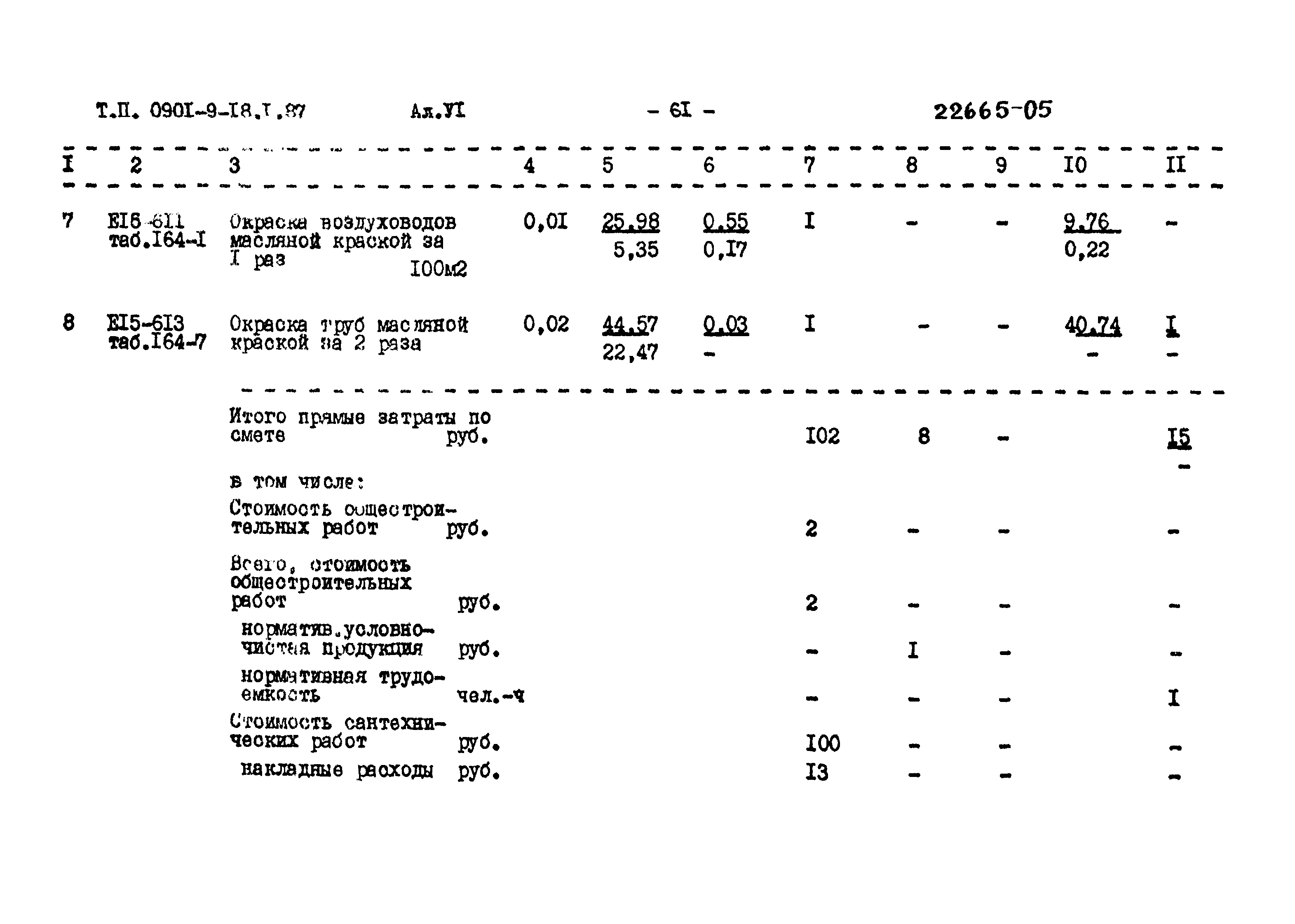 Типовой проект 0901-9-18.1.87