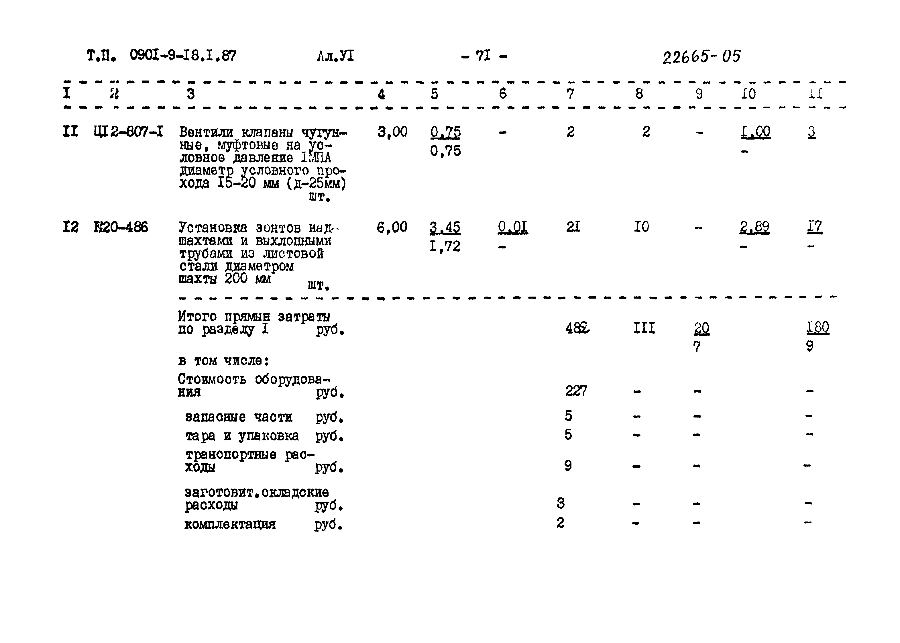 Типовой проект 0901-9-18.1.87