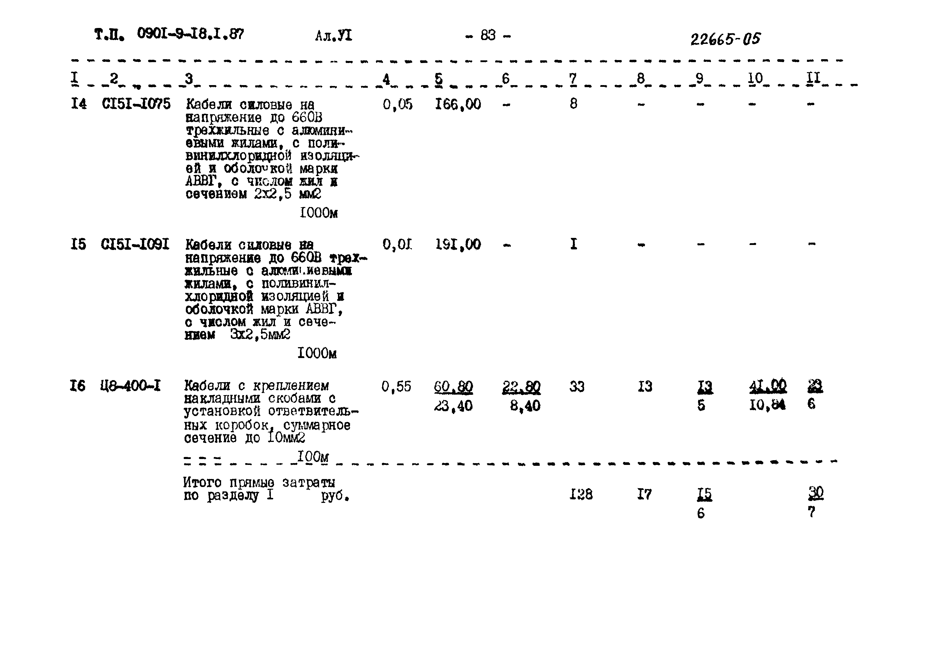 Типовой проект 0901-9-18.1.87