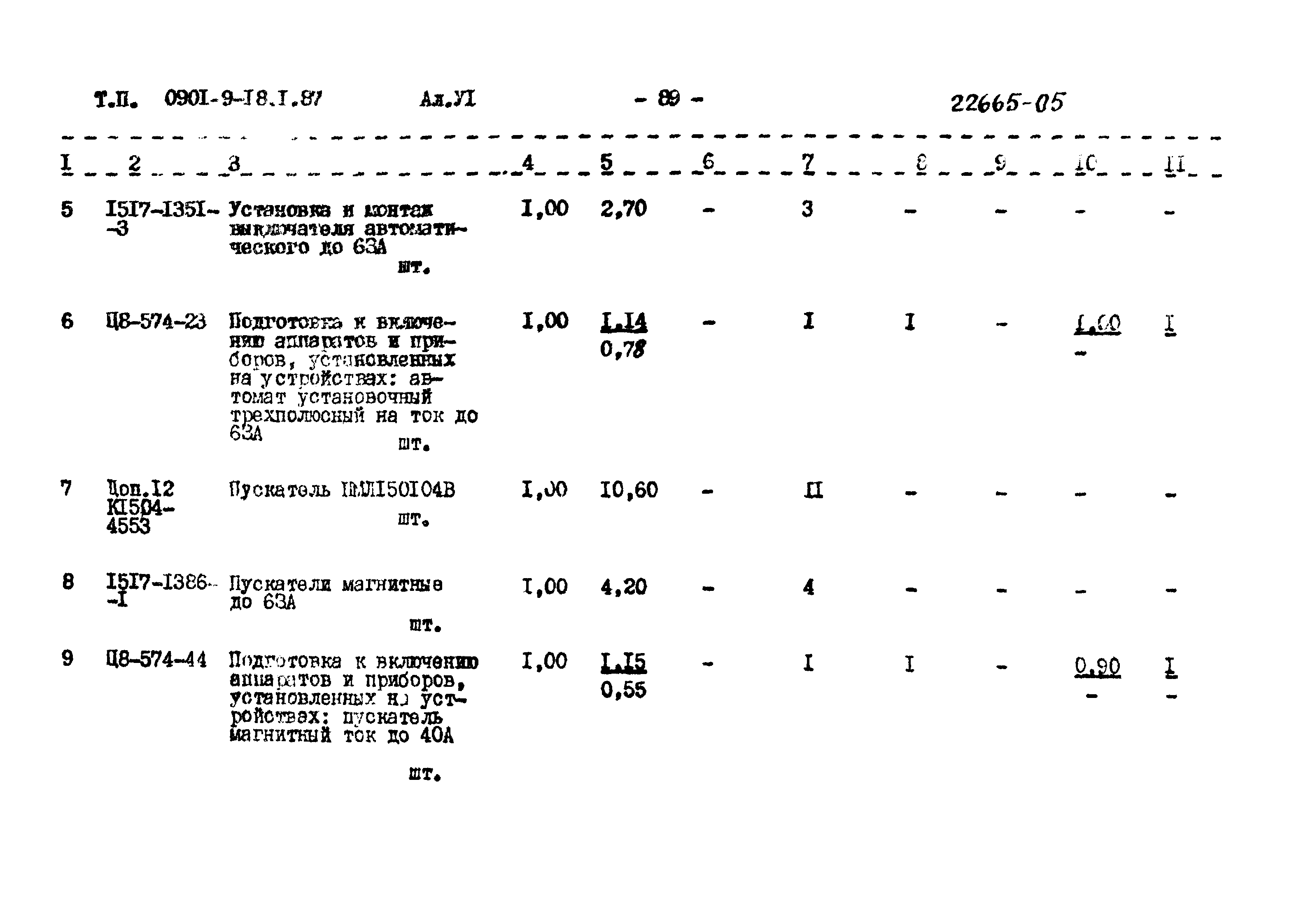 Типовой проект 0901-9-18.1.87