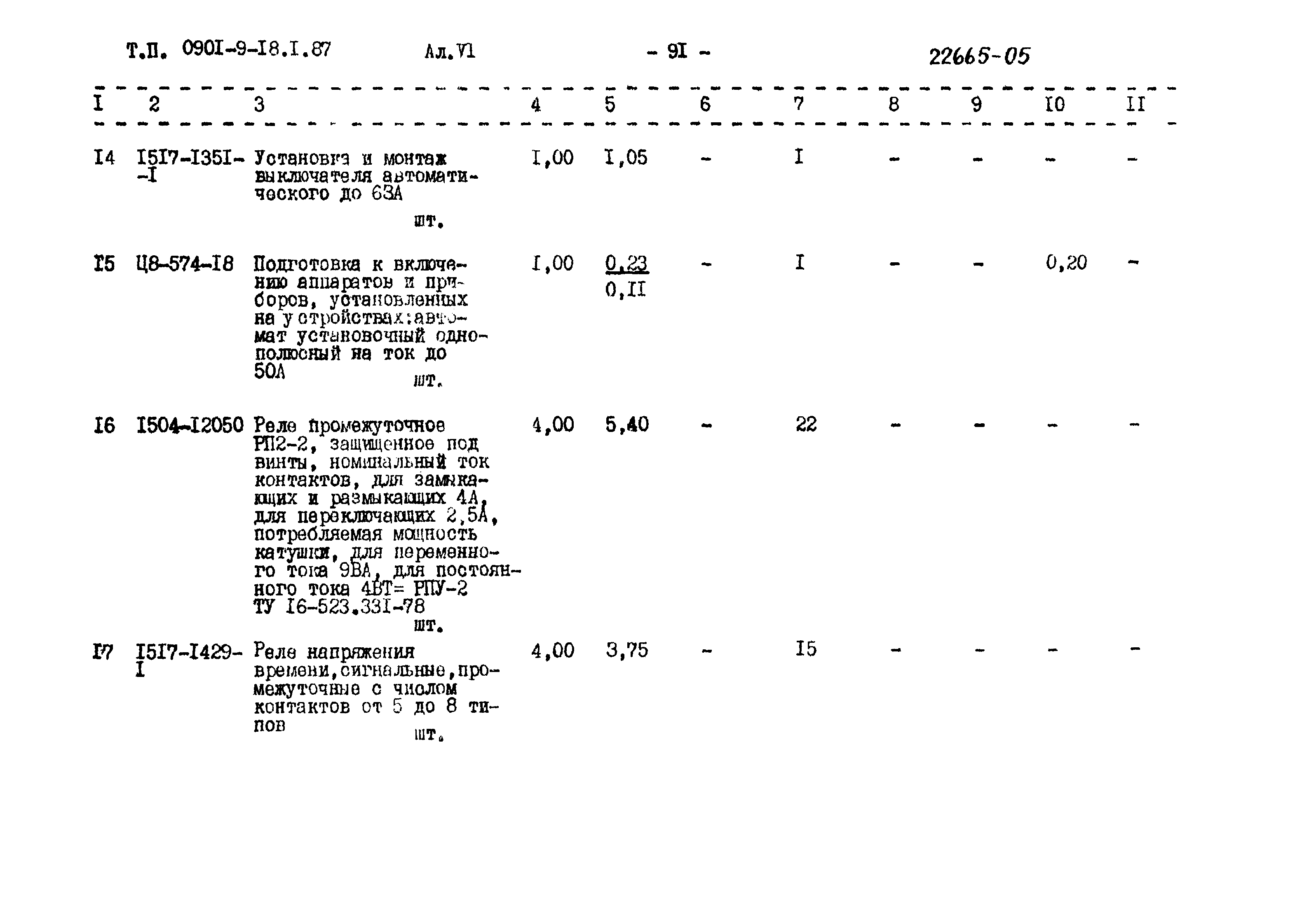 Типовой проект 0901-9-18.1.87