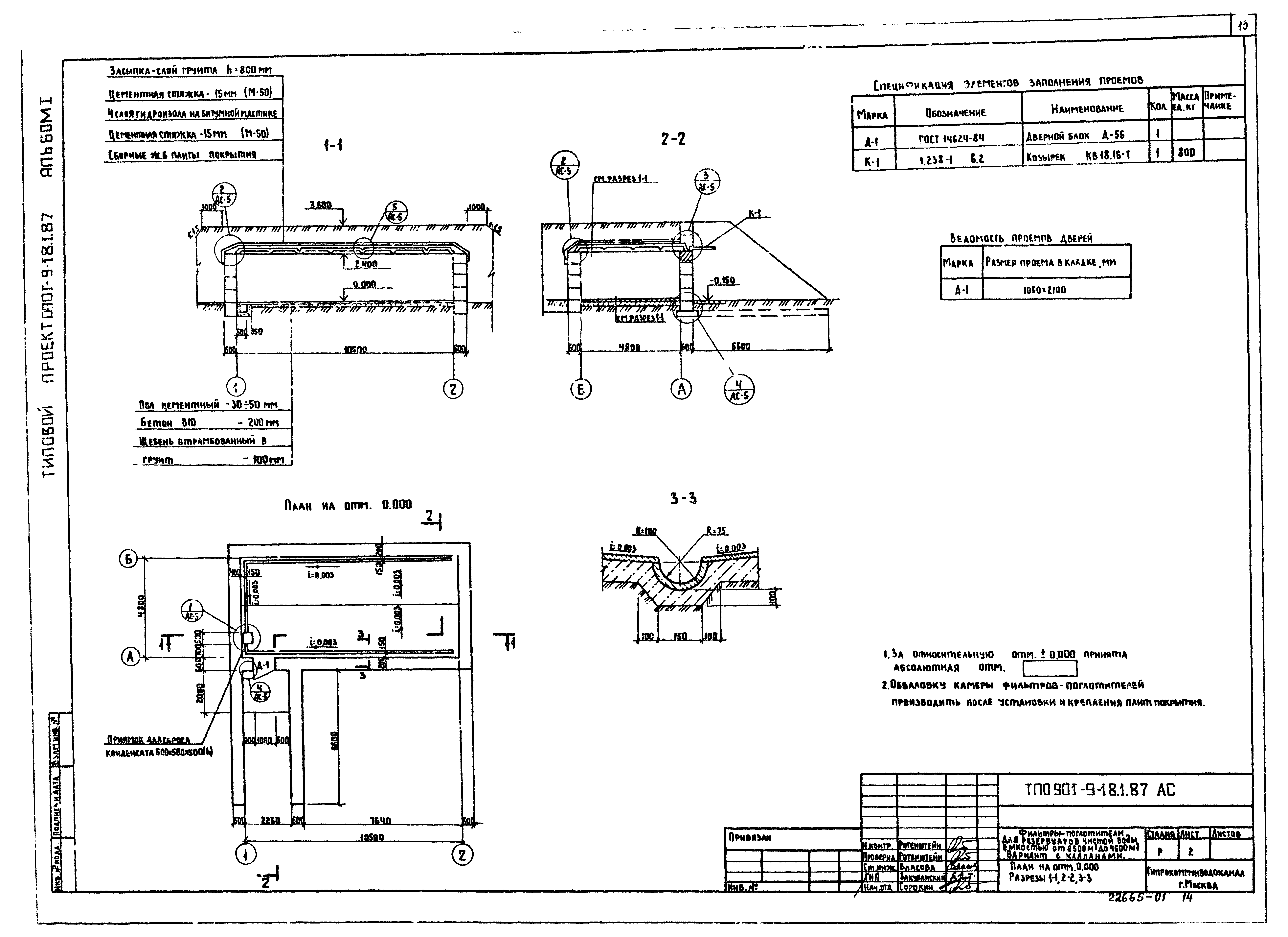 Типовой проект 0901-9-18.1.87