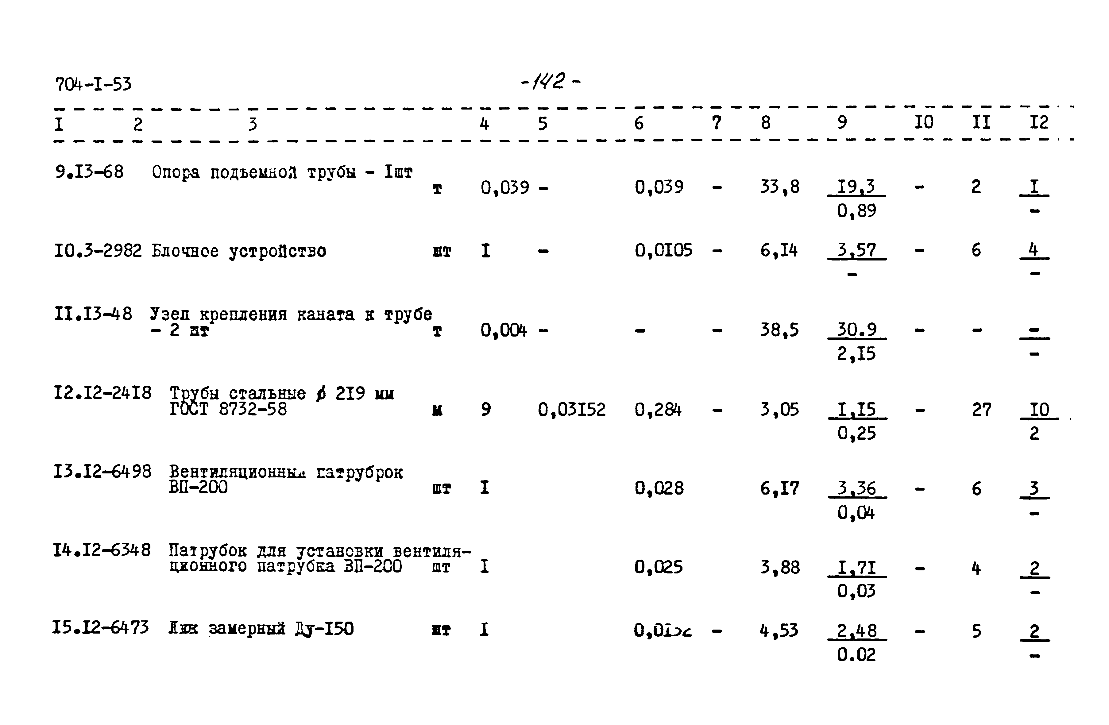 Типовой проект 704-1-53