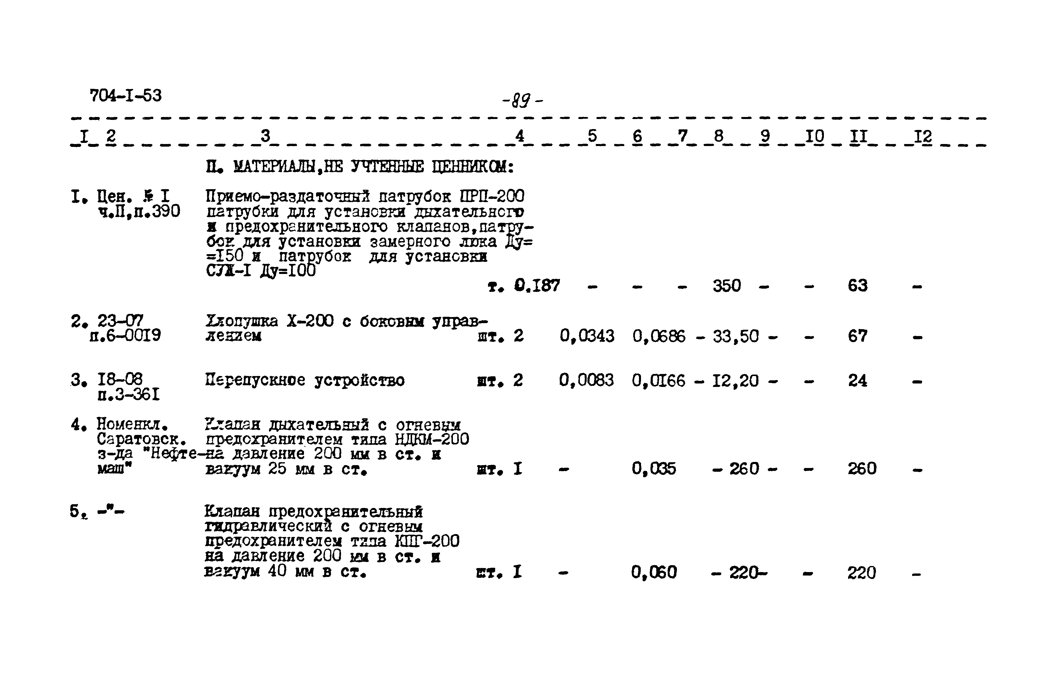 Типовой проект 704-1-53