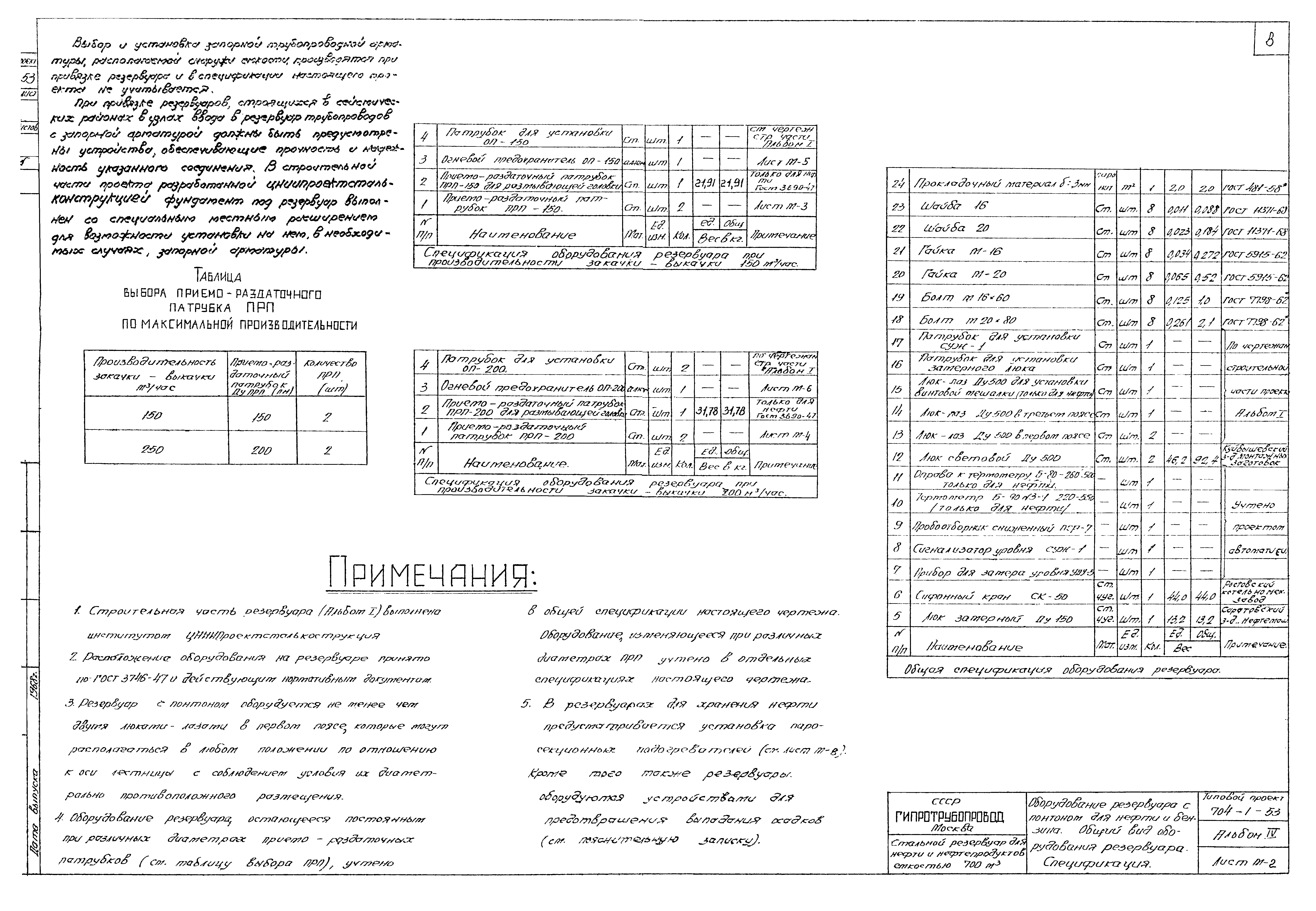 Типовой проект 704-1-53