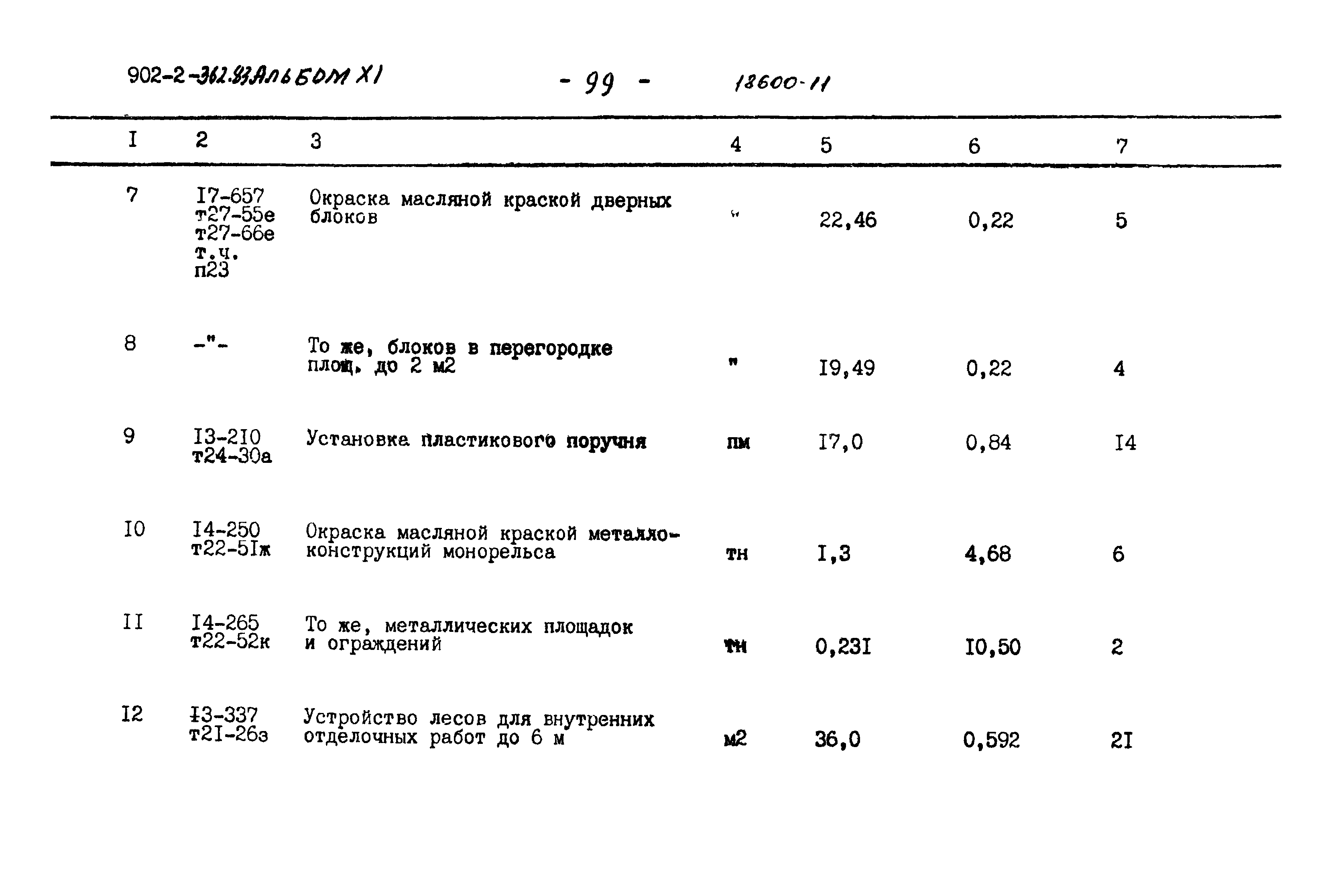 Типовой проект 902-2-362.83