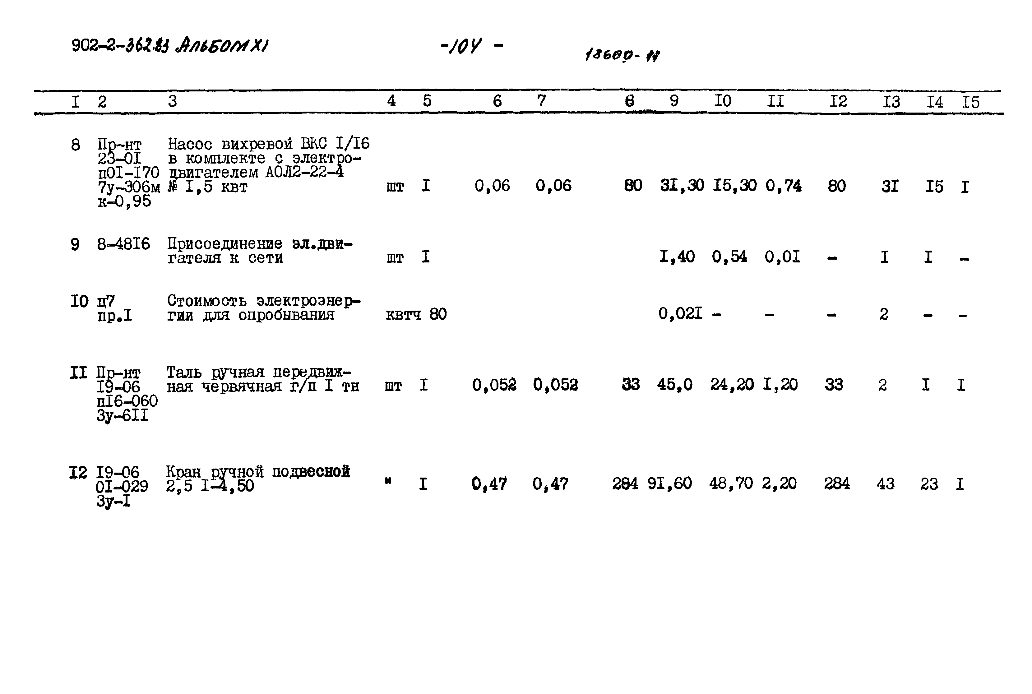 Типовой проект 902-2-362.83