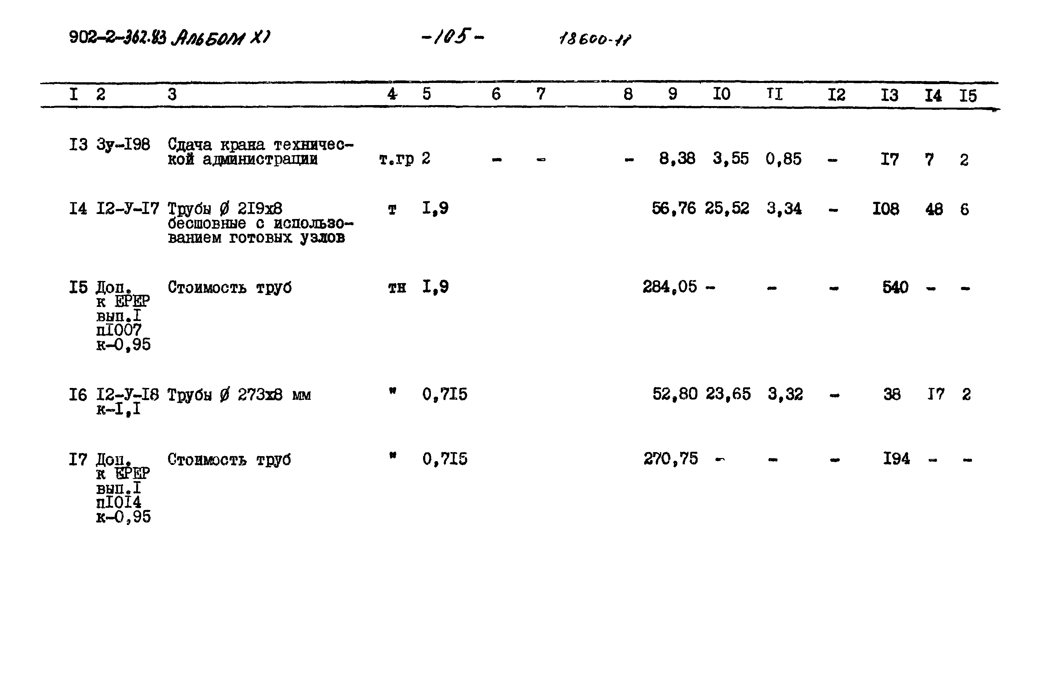 Типовой проект 902-2-362.83