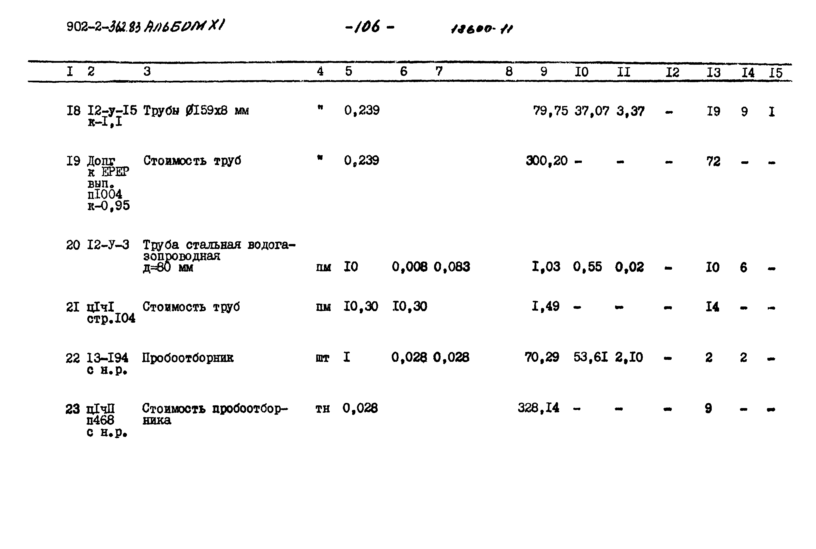 Типовой проект 902-2-362.83