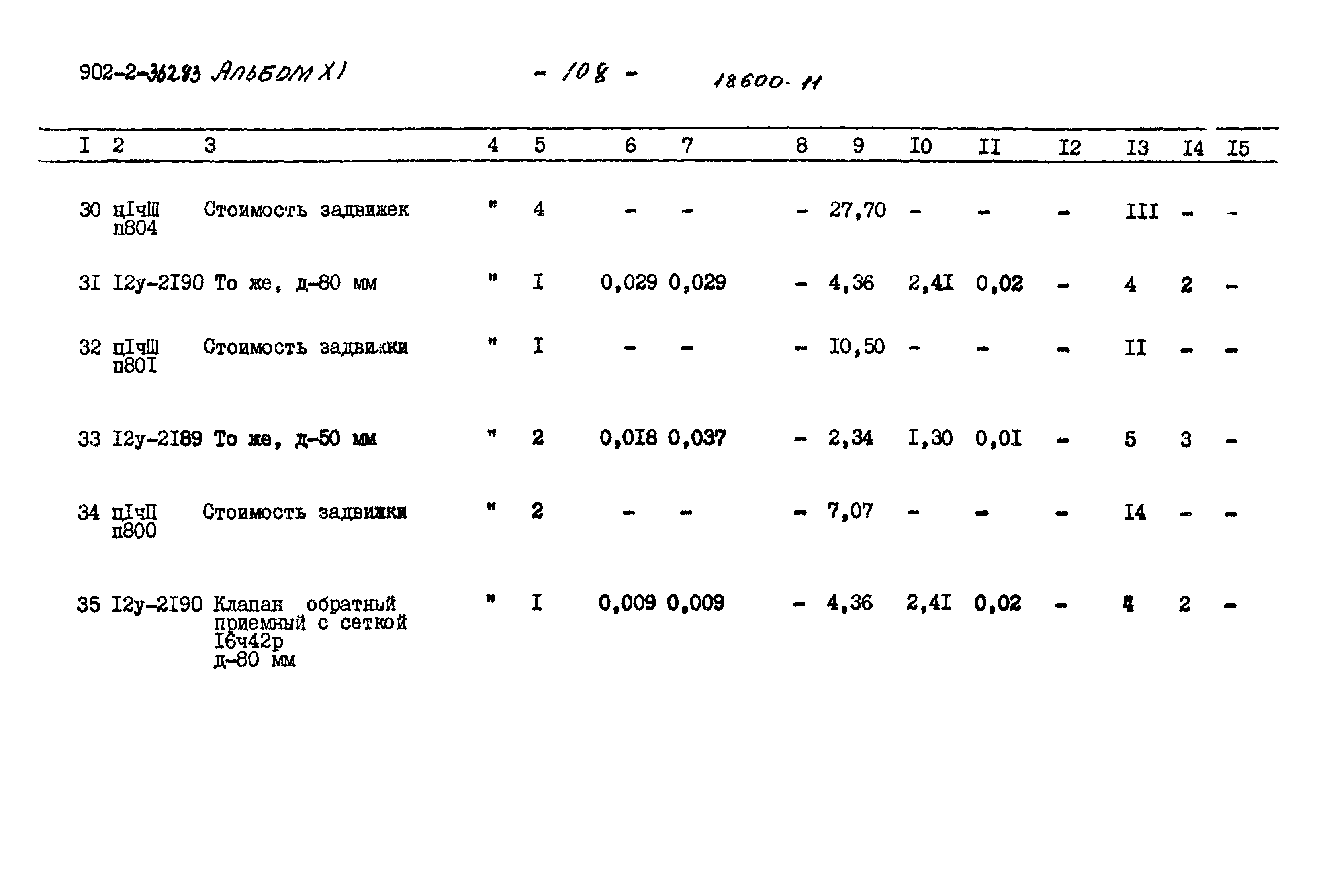 Типовой проект 902-2-362.83