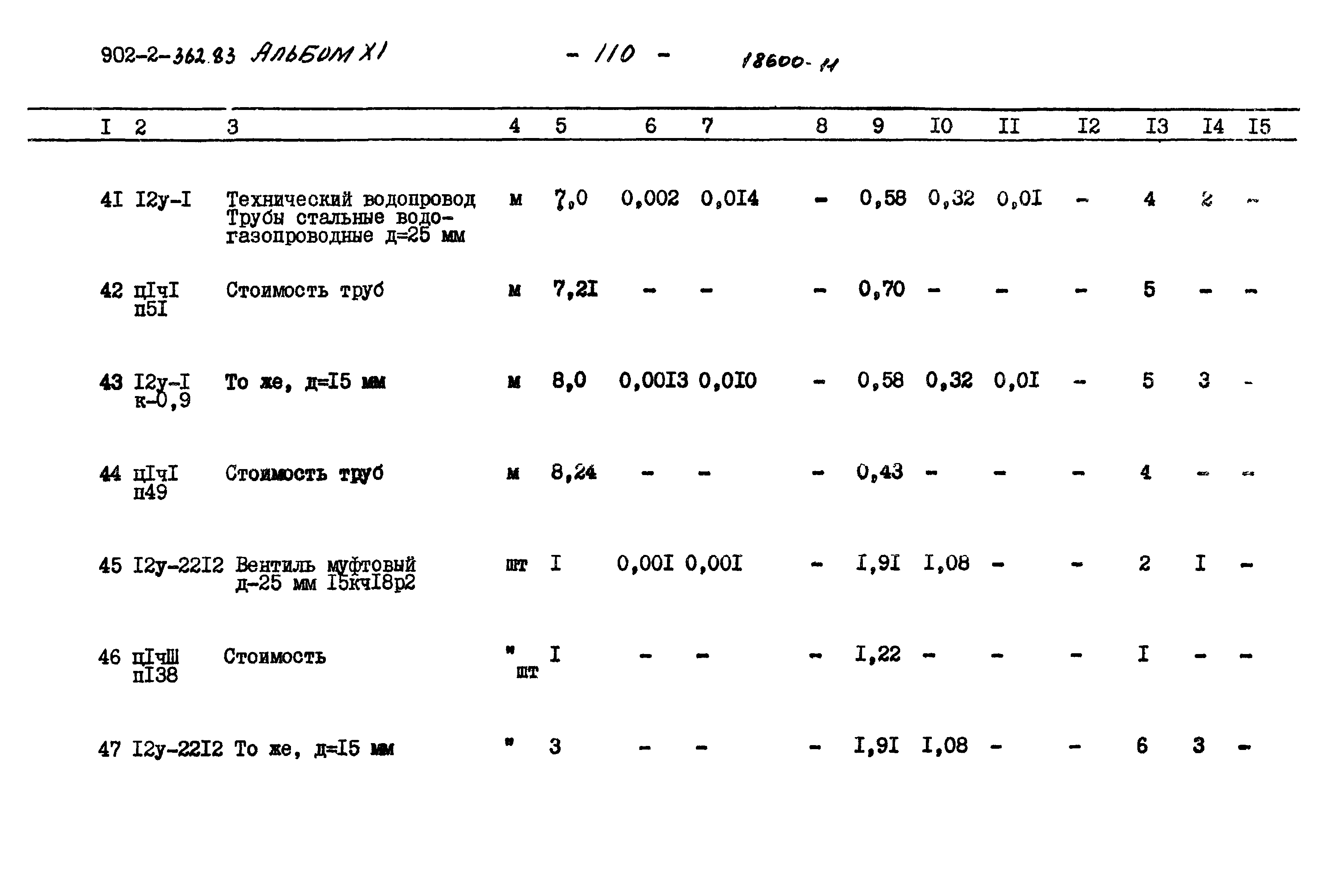 Типовой проект 902-2-362.83
