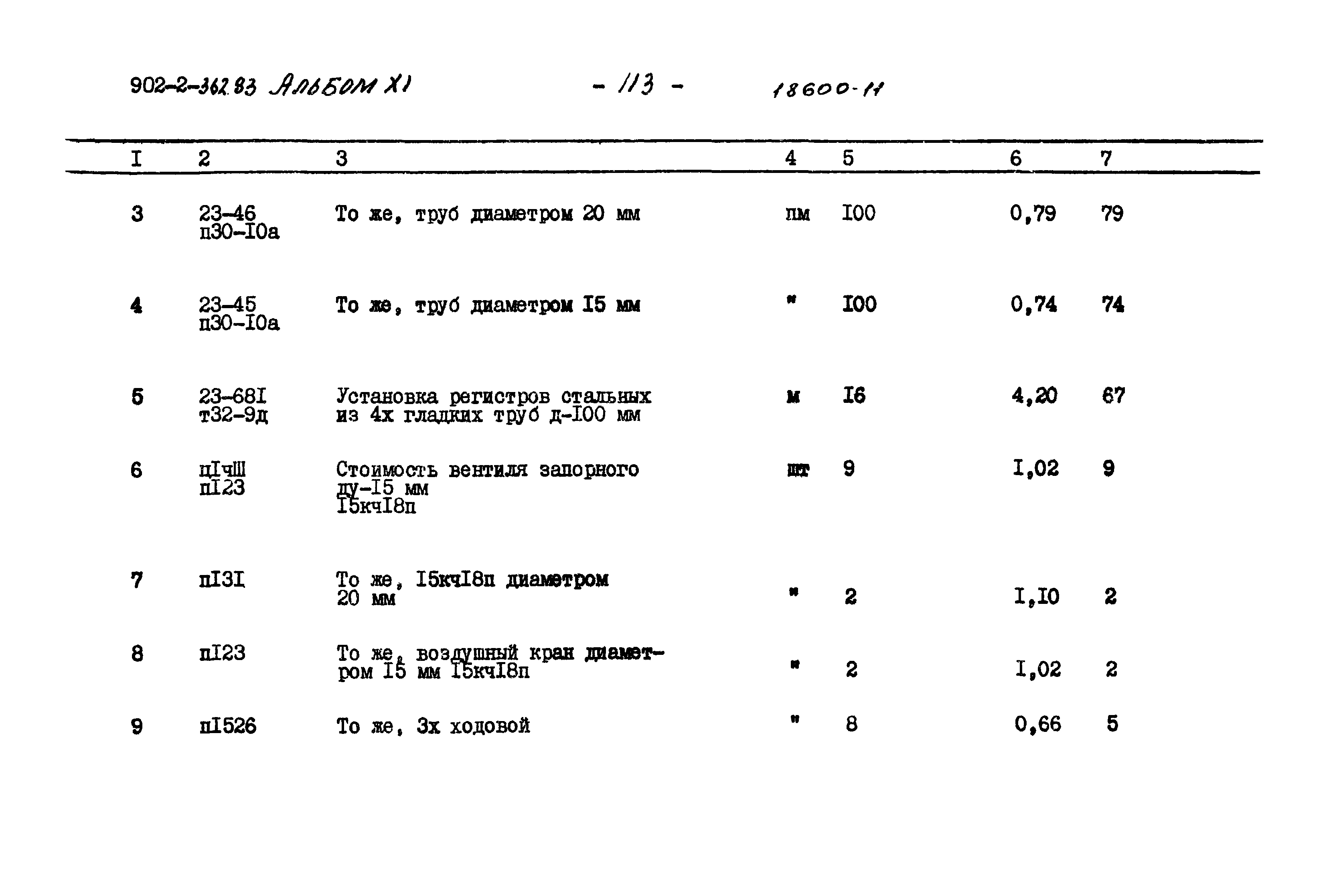 Типовой проект 902-2-362.83