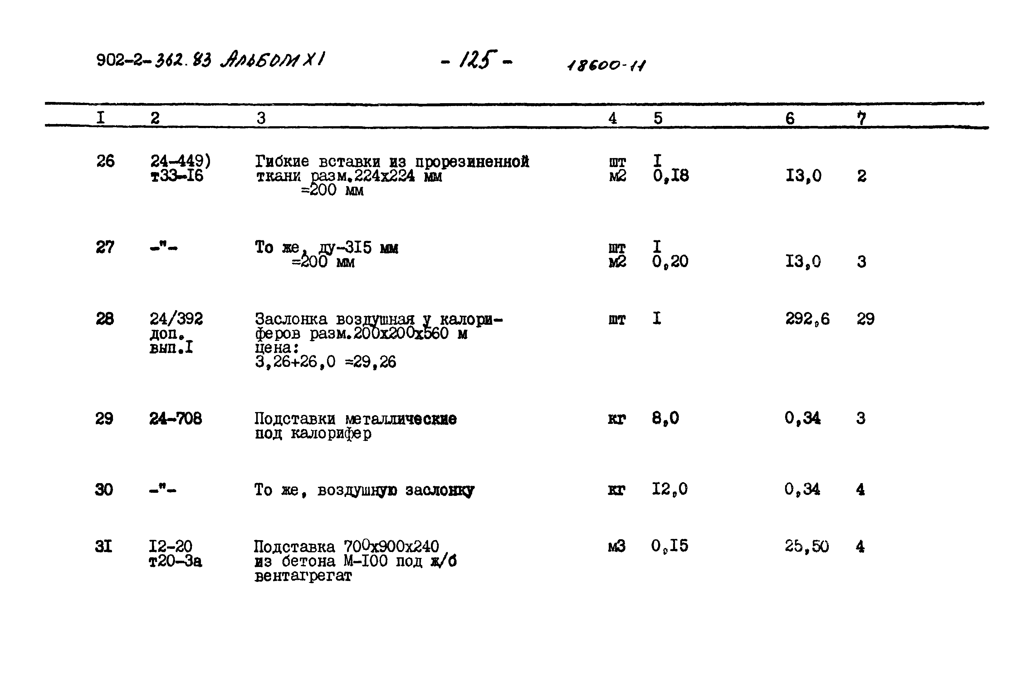 Типовой проект 902-2-362.83