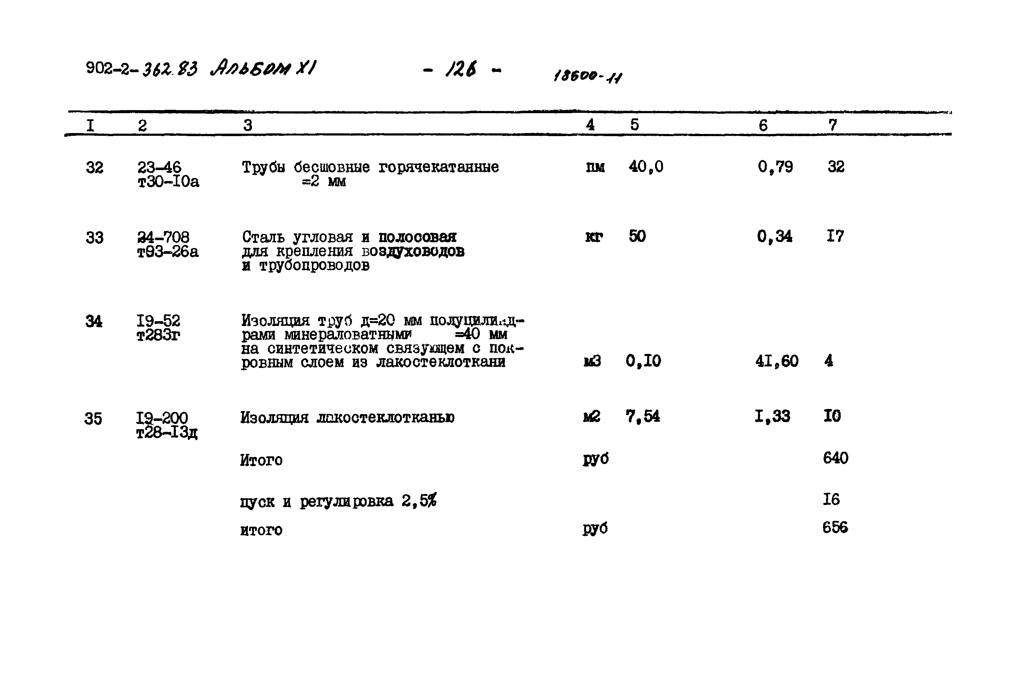 Типовой проект 902-2-362.83