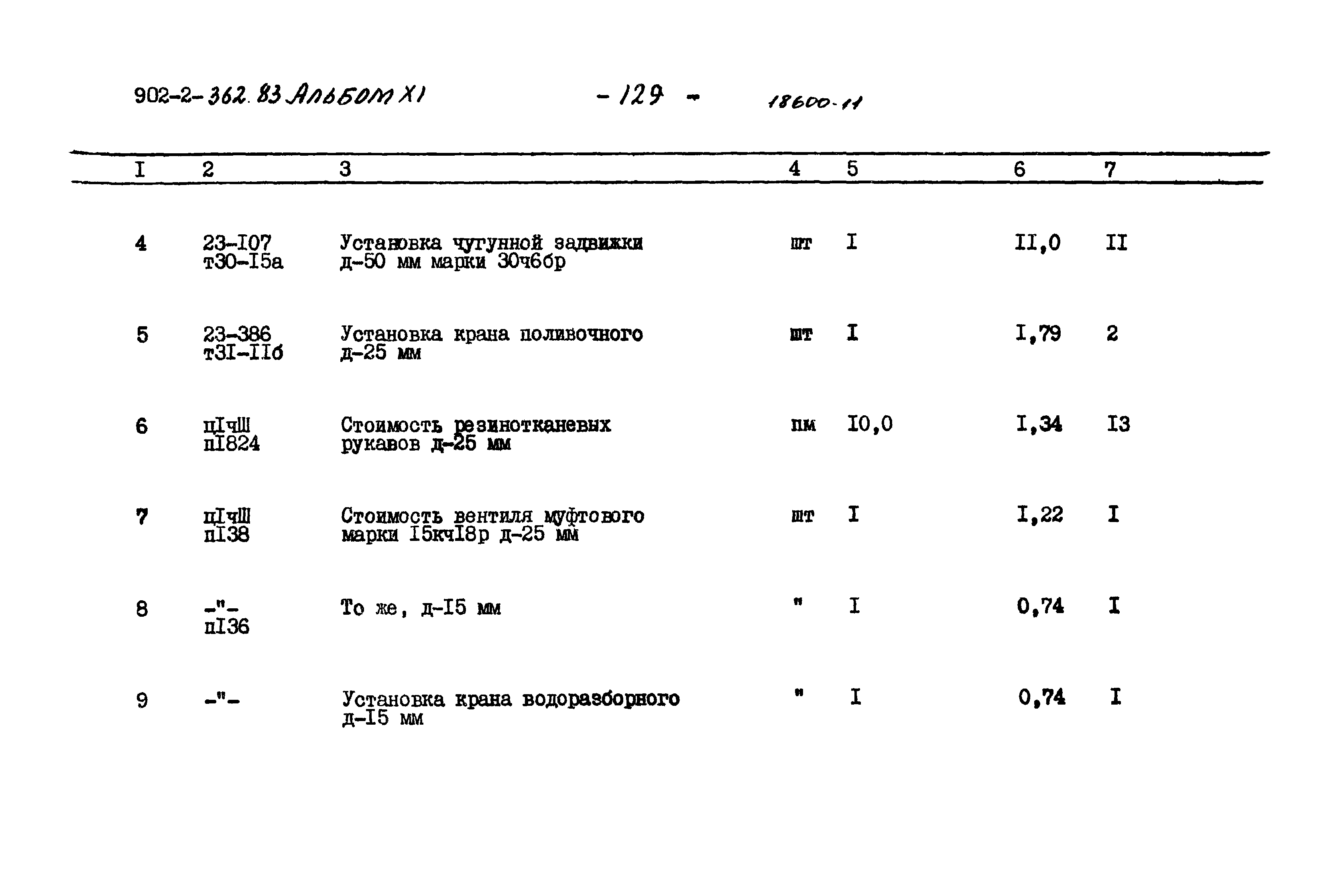 Типовой проект 902-2-362.83