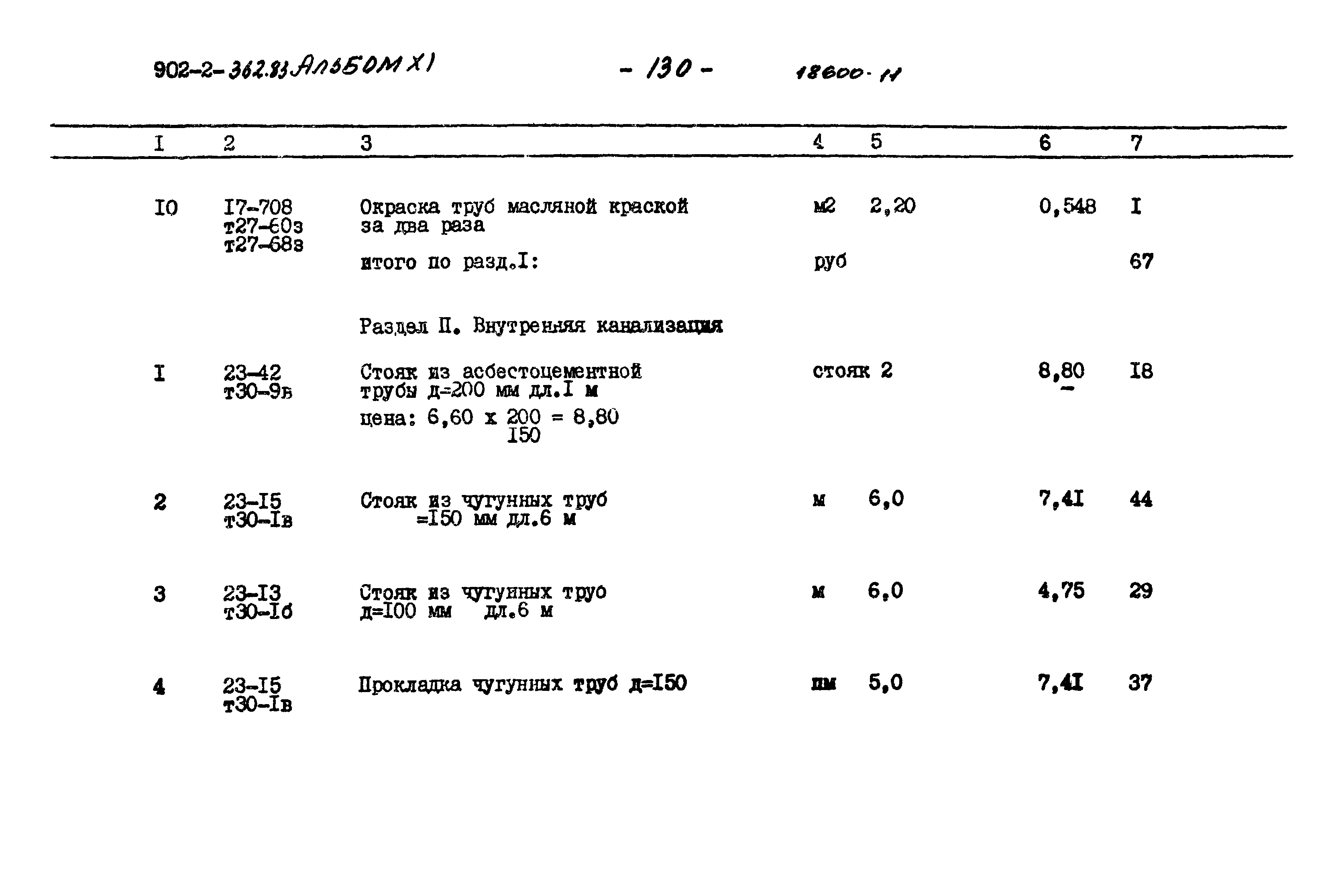 Типовой проект 902-2-362.83