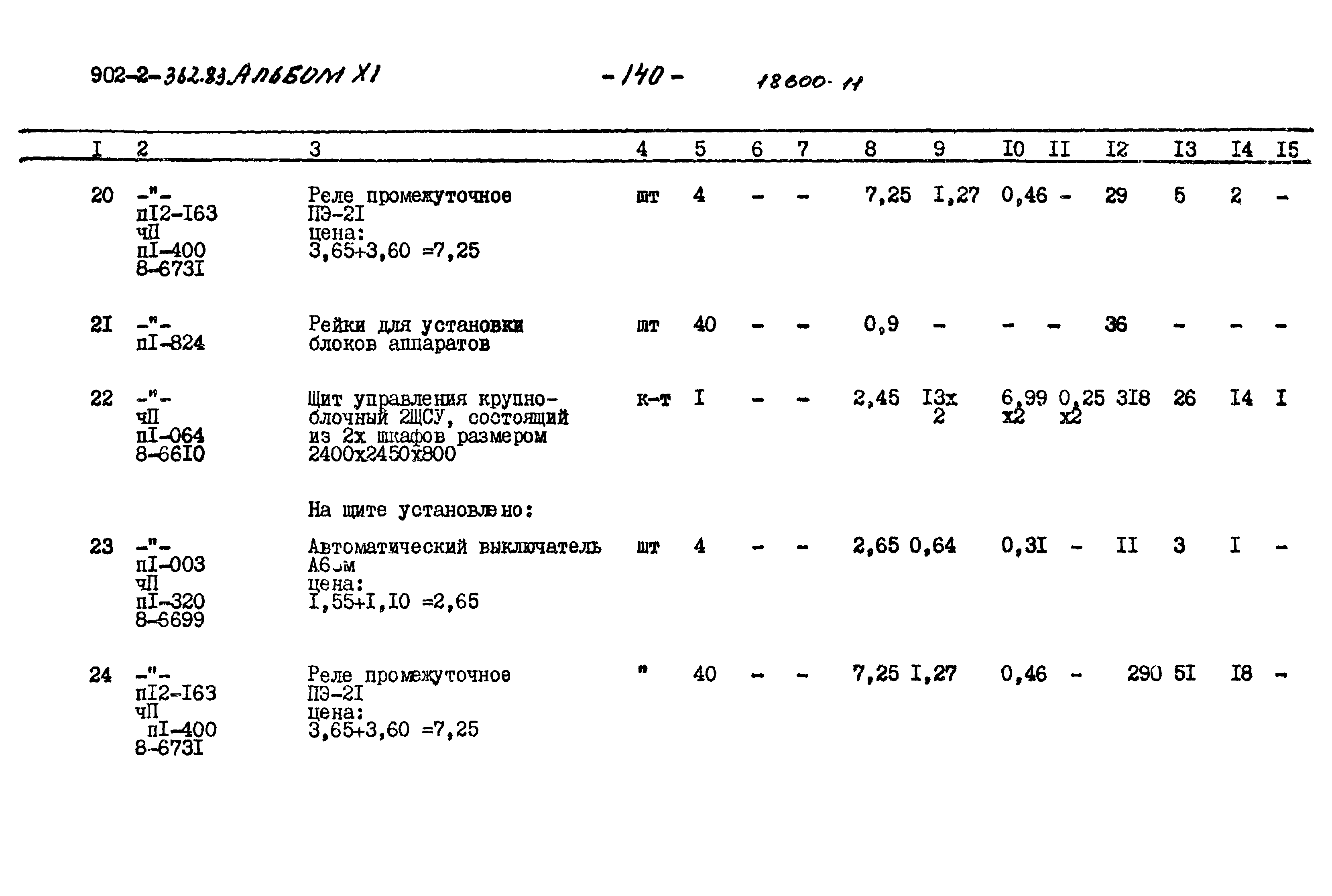 Типовой проект 902-2-362.83