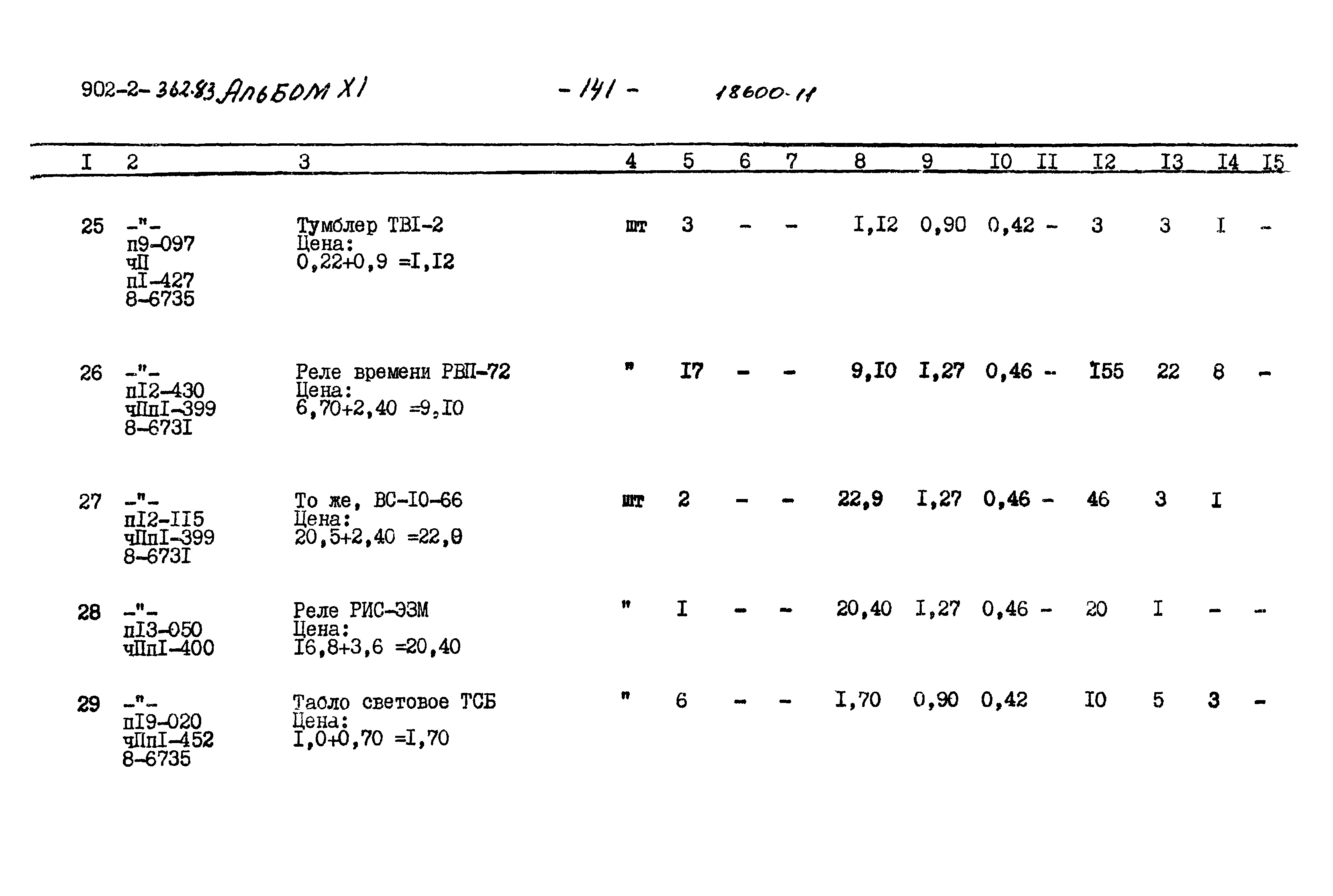 Типовой проект 902-2-362.83