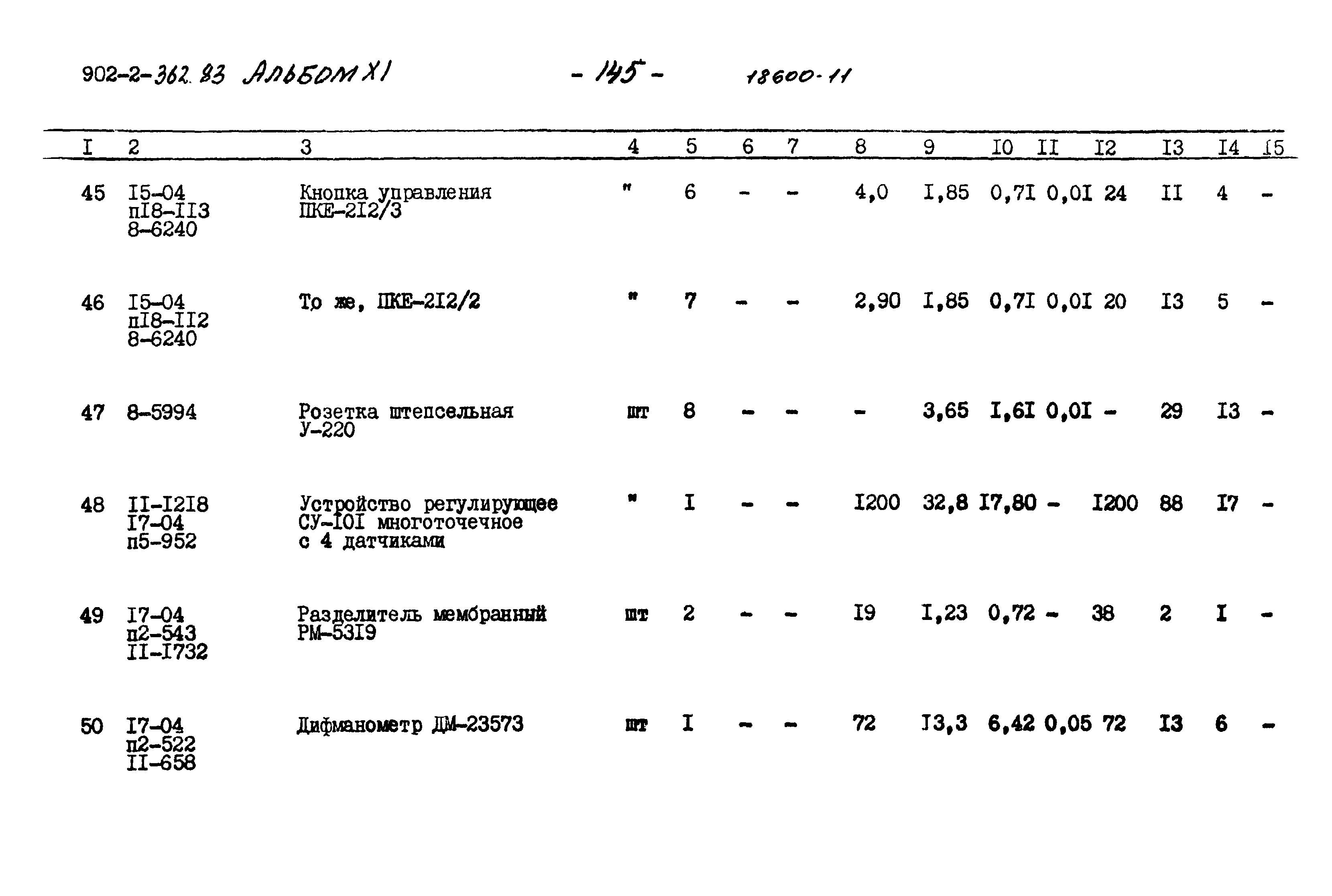 Типовой проект 902-2-362.83