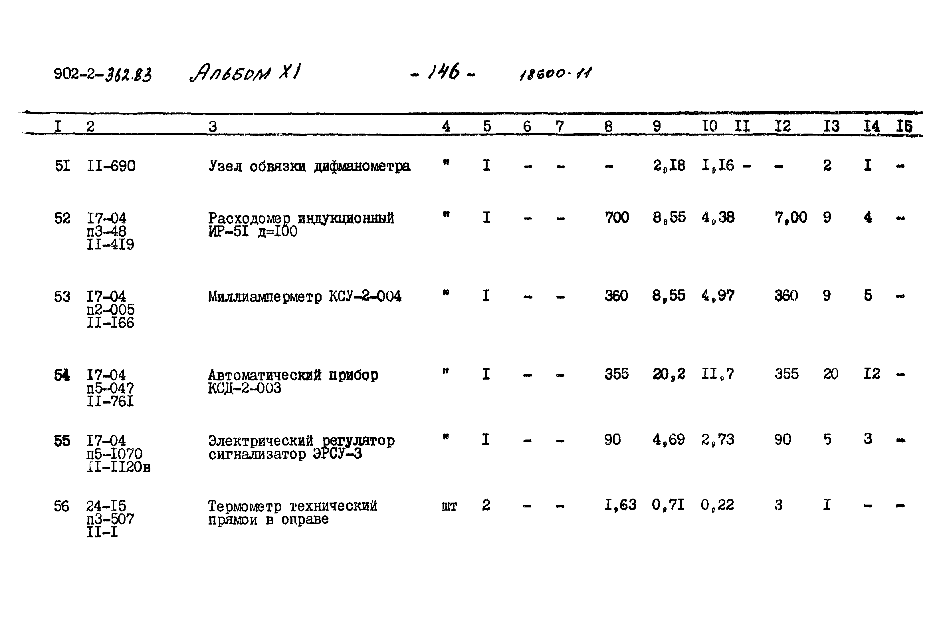 Типовой проект 902-2-362.83