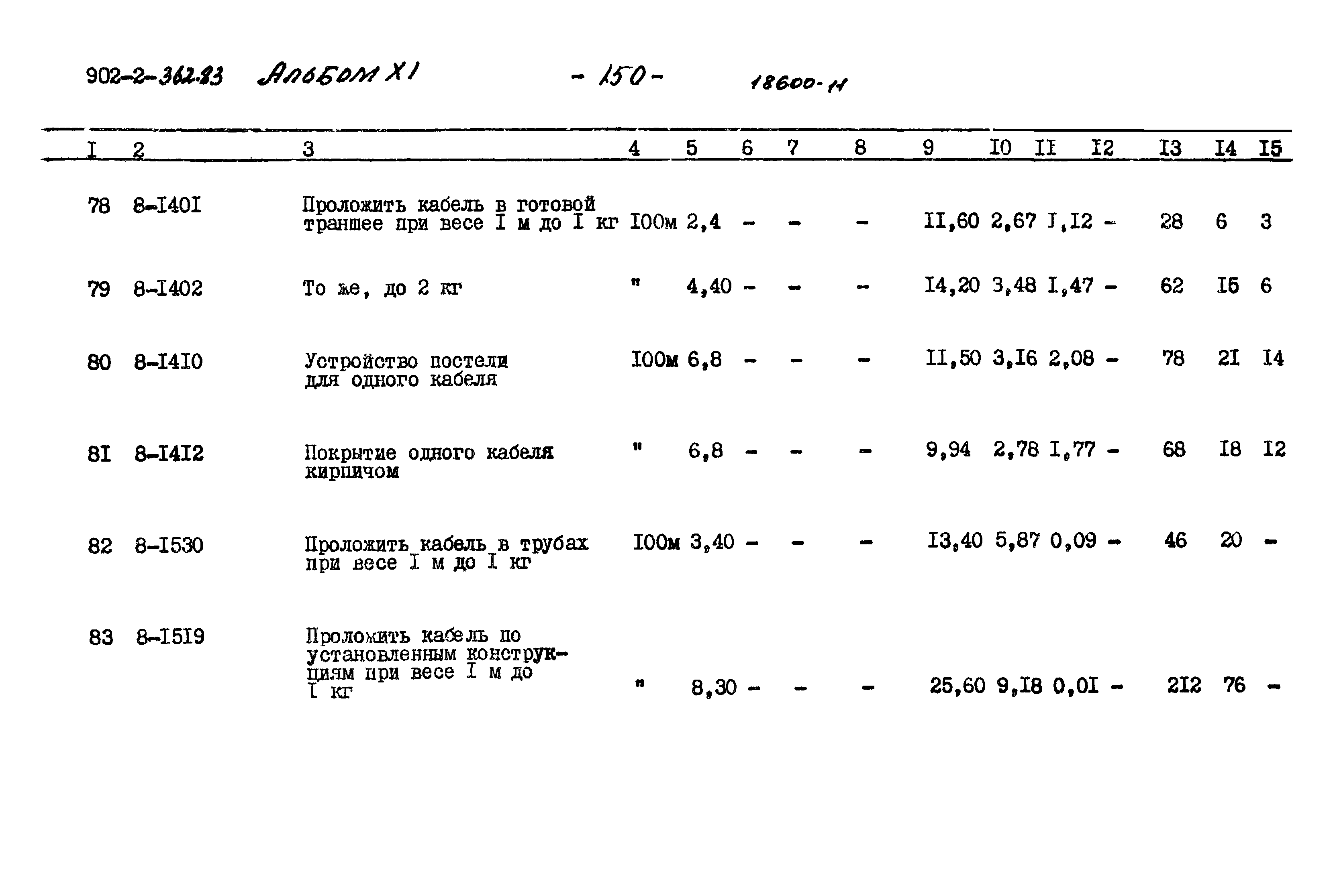 Типовой проект 902-2-362.83
