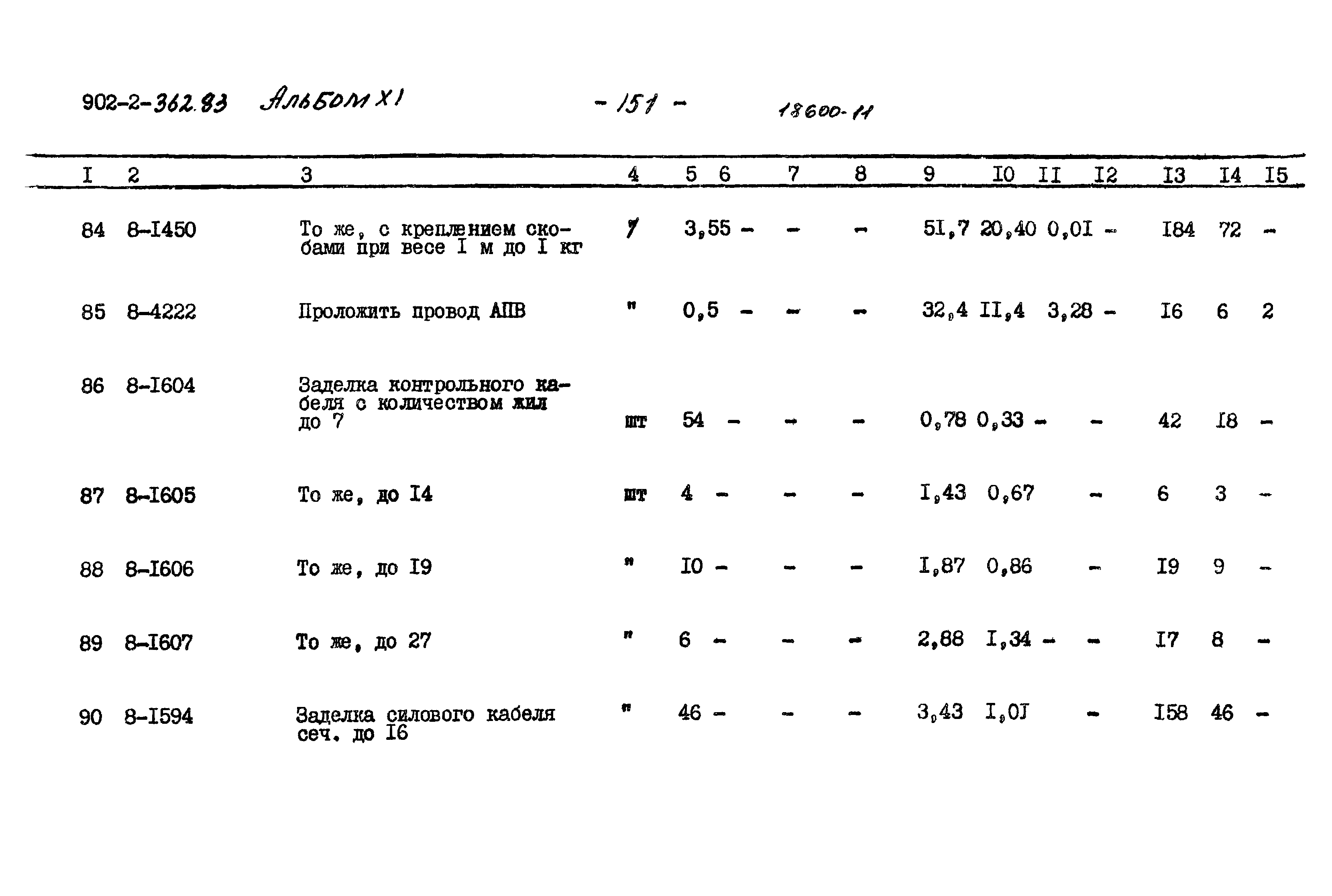 Типовой проект 902-2-362.83