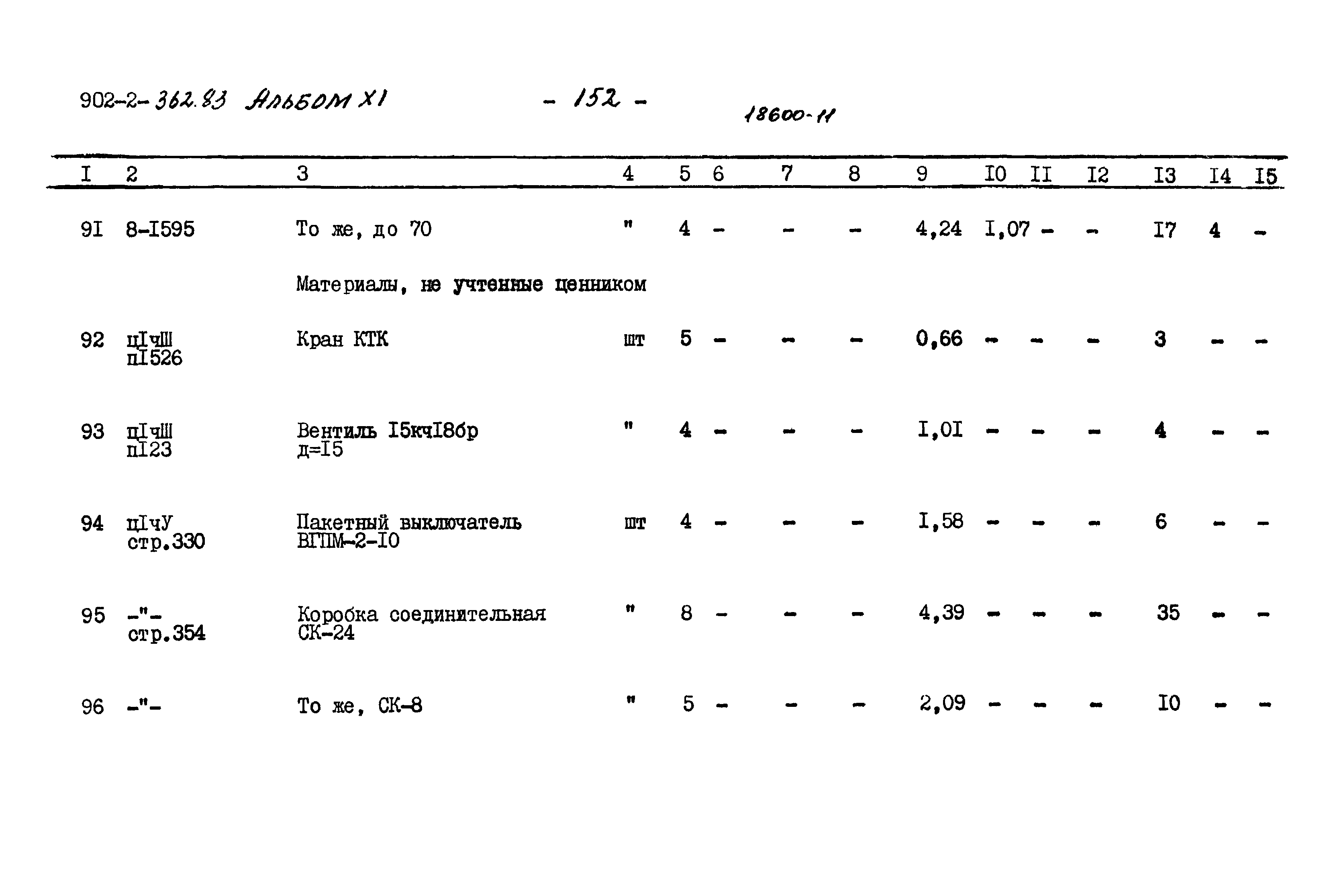 Типовой проект 902-2-362.83