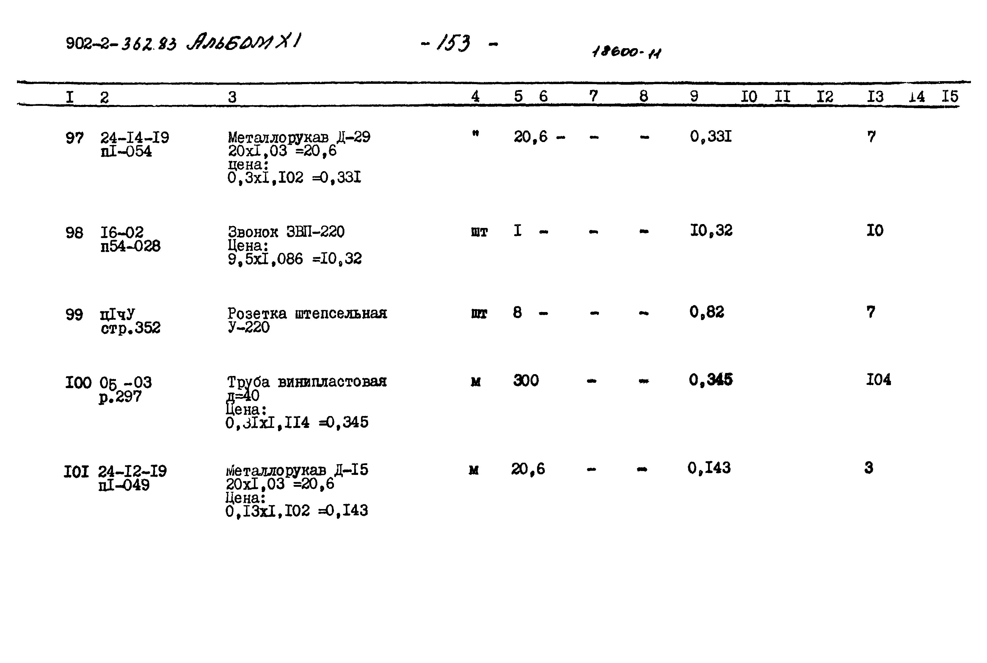 Типовой проект 902-2-362.83